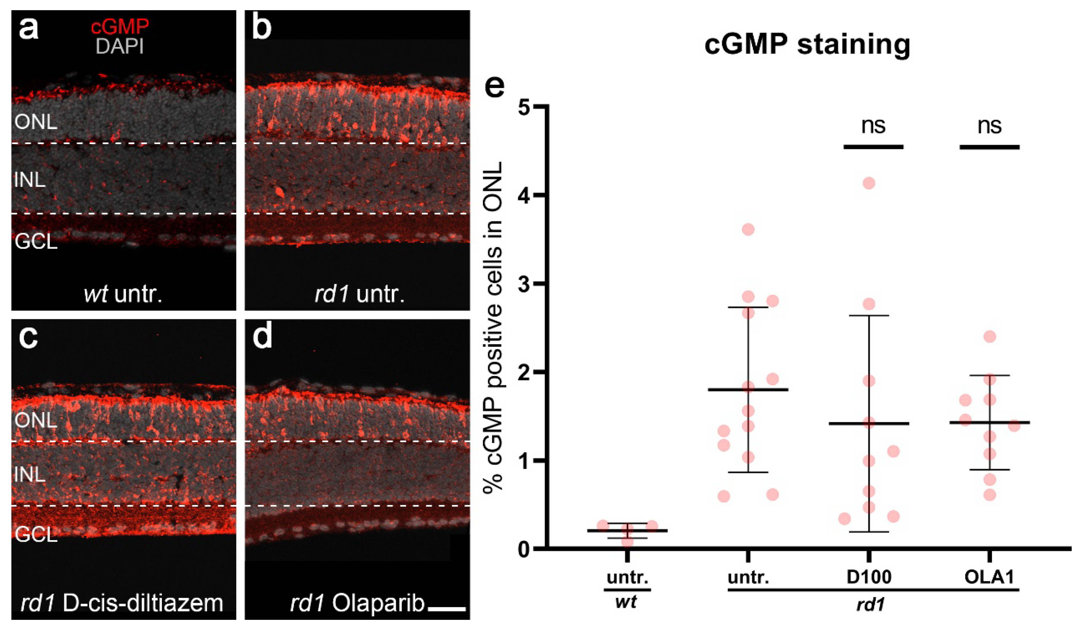 Biomolecules 12 00455 sch0a3 Biomolecules 12 00455 sch0a3