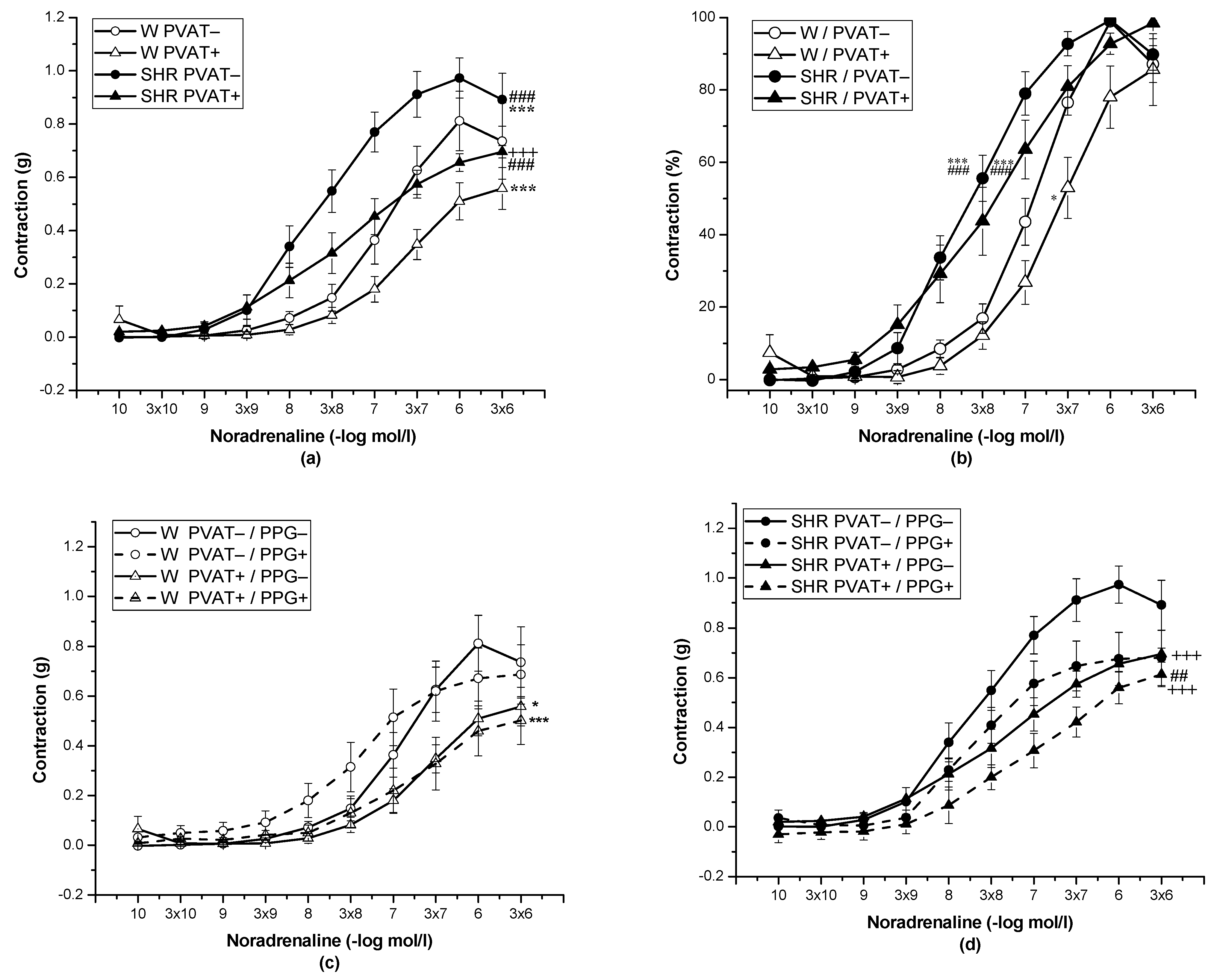 Biomolecules 12 00457 g001