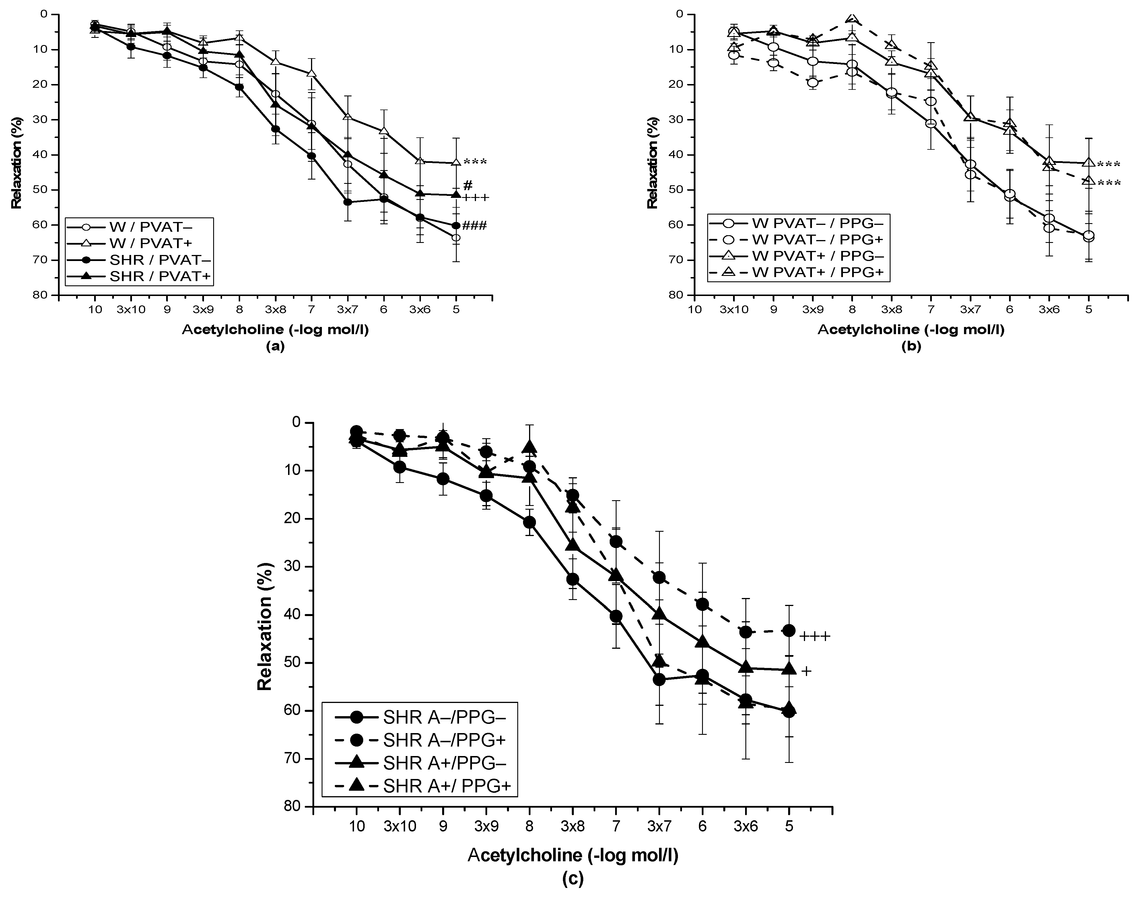 Biomolecules 12 00457 g002