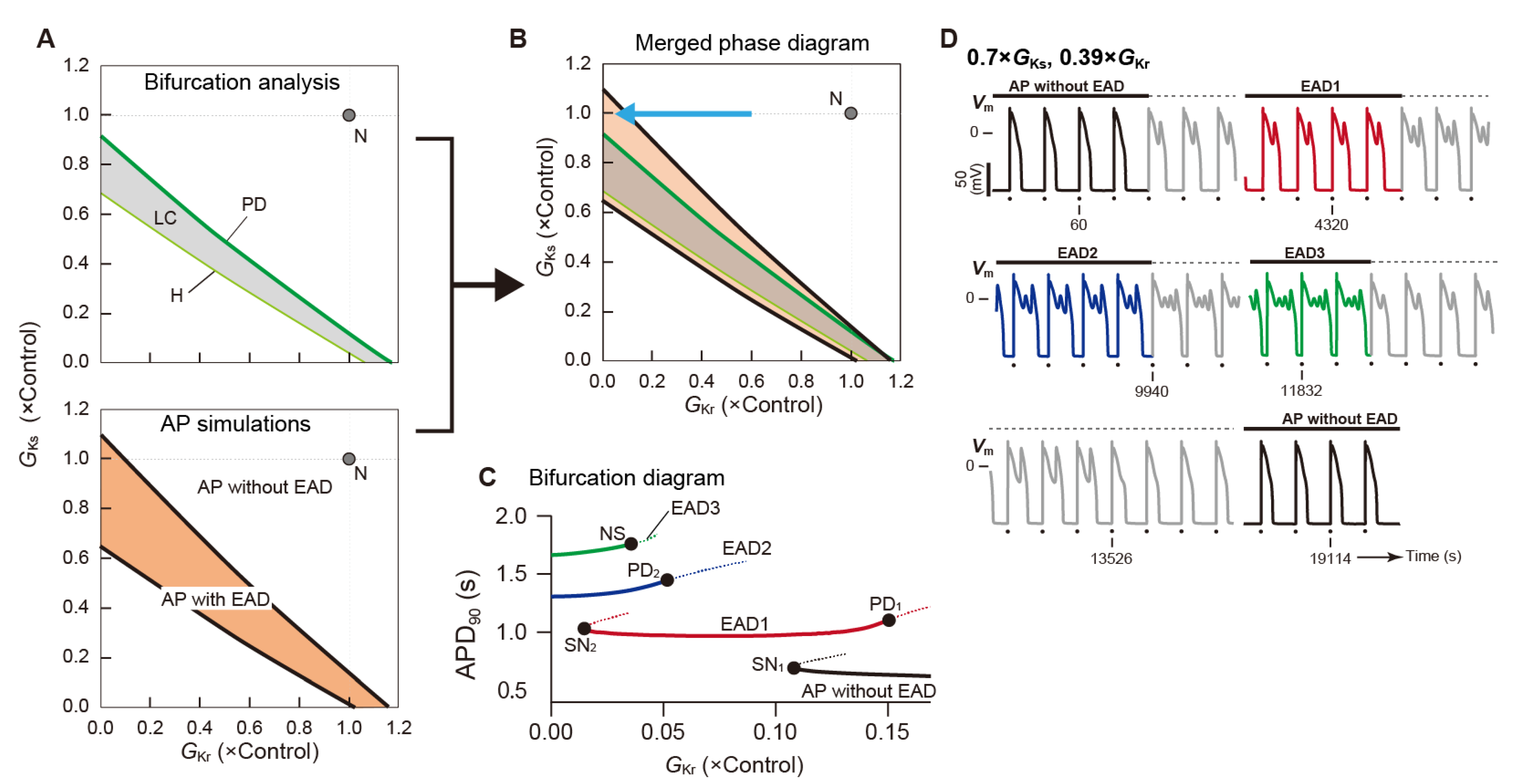 Biomolecules 12 00459 g010 Biomolecules 12 00459 g010