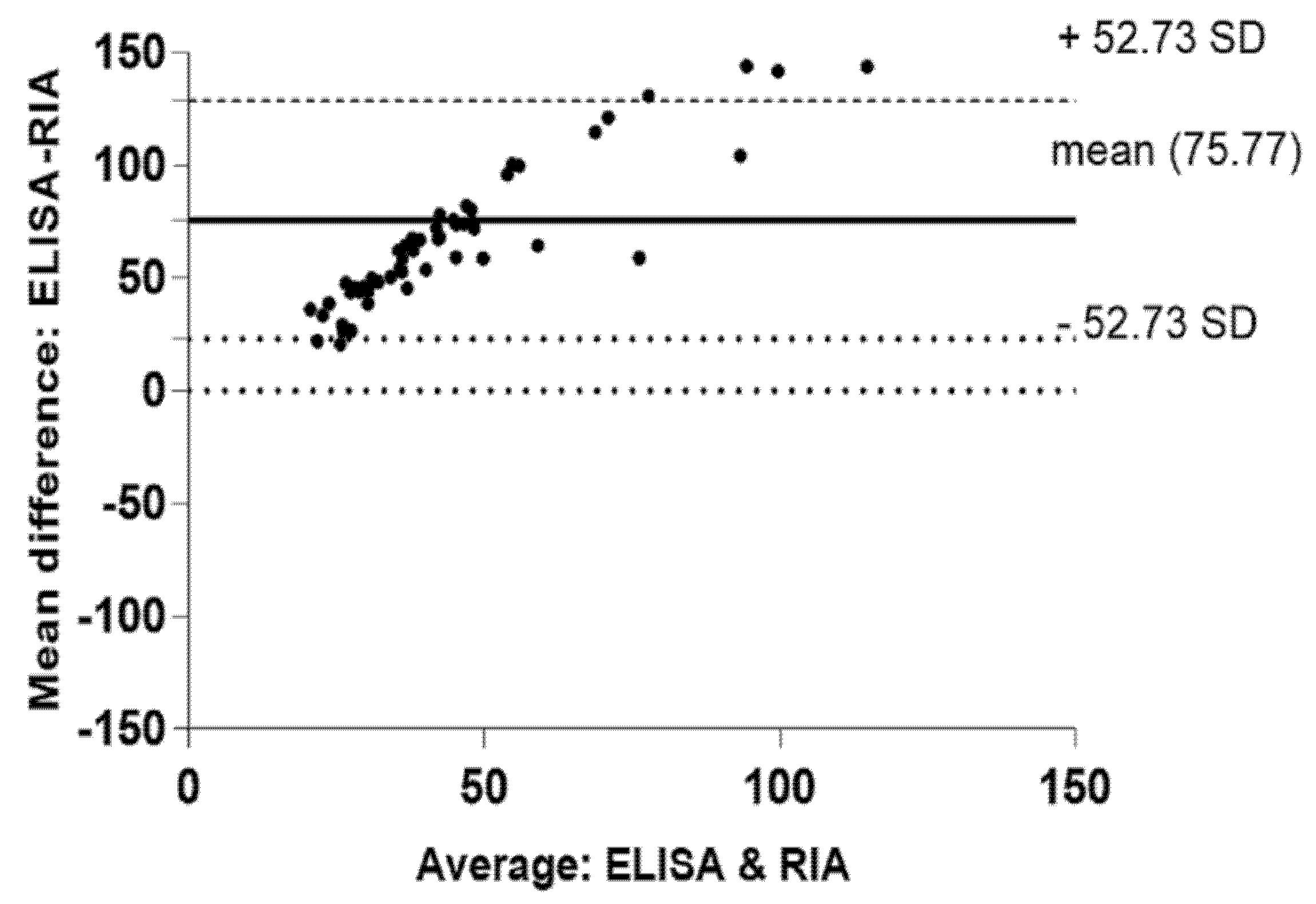 Biomolecules 12 00466 g002