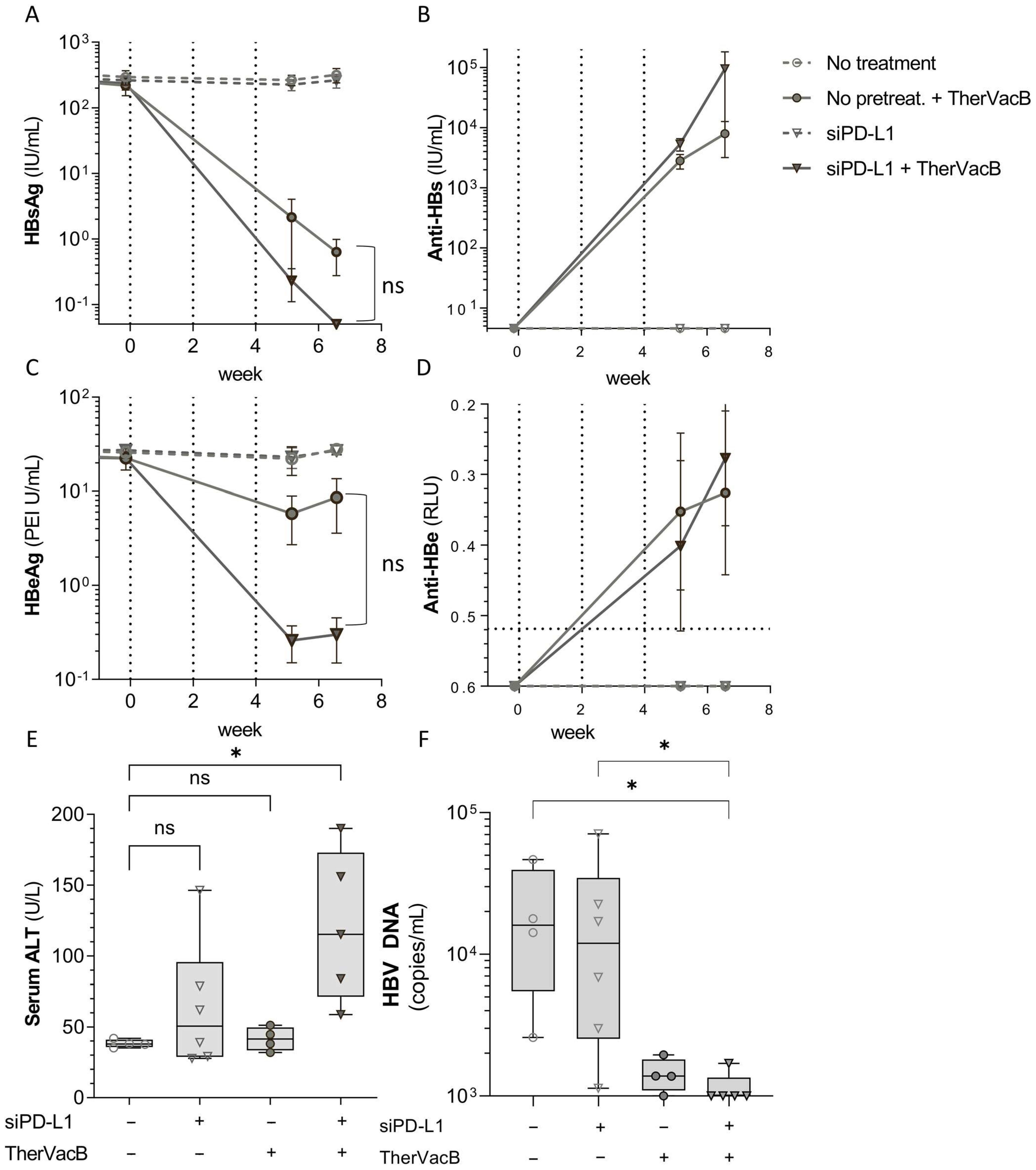 Biomolecules 12 00470 g002 550