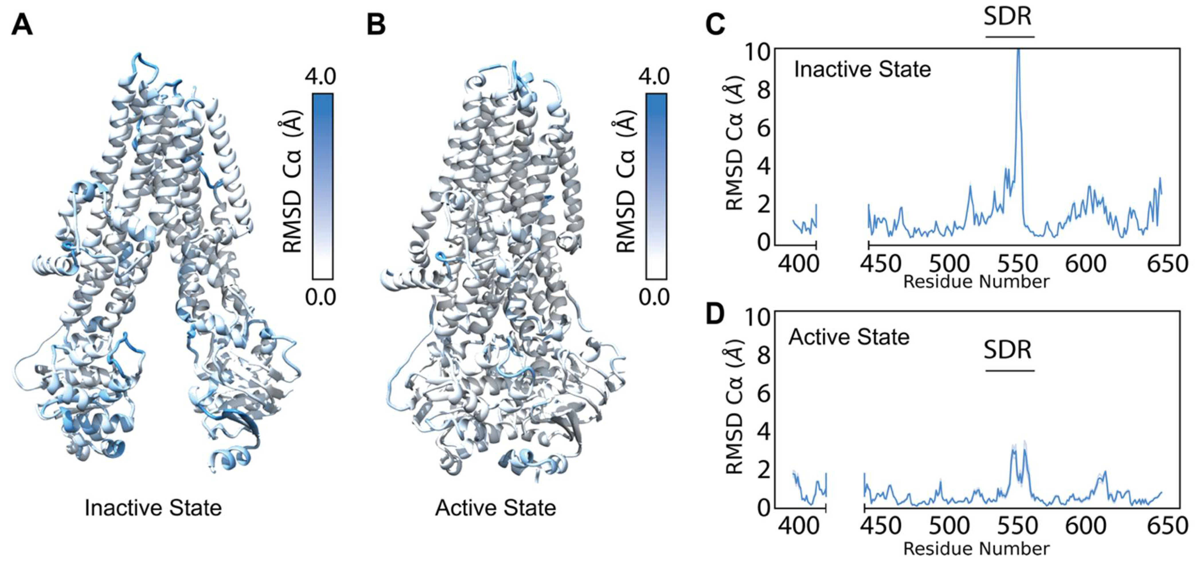 Biomolecules 12 00471 g002 550