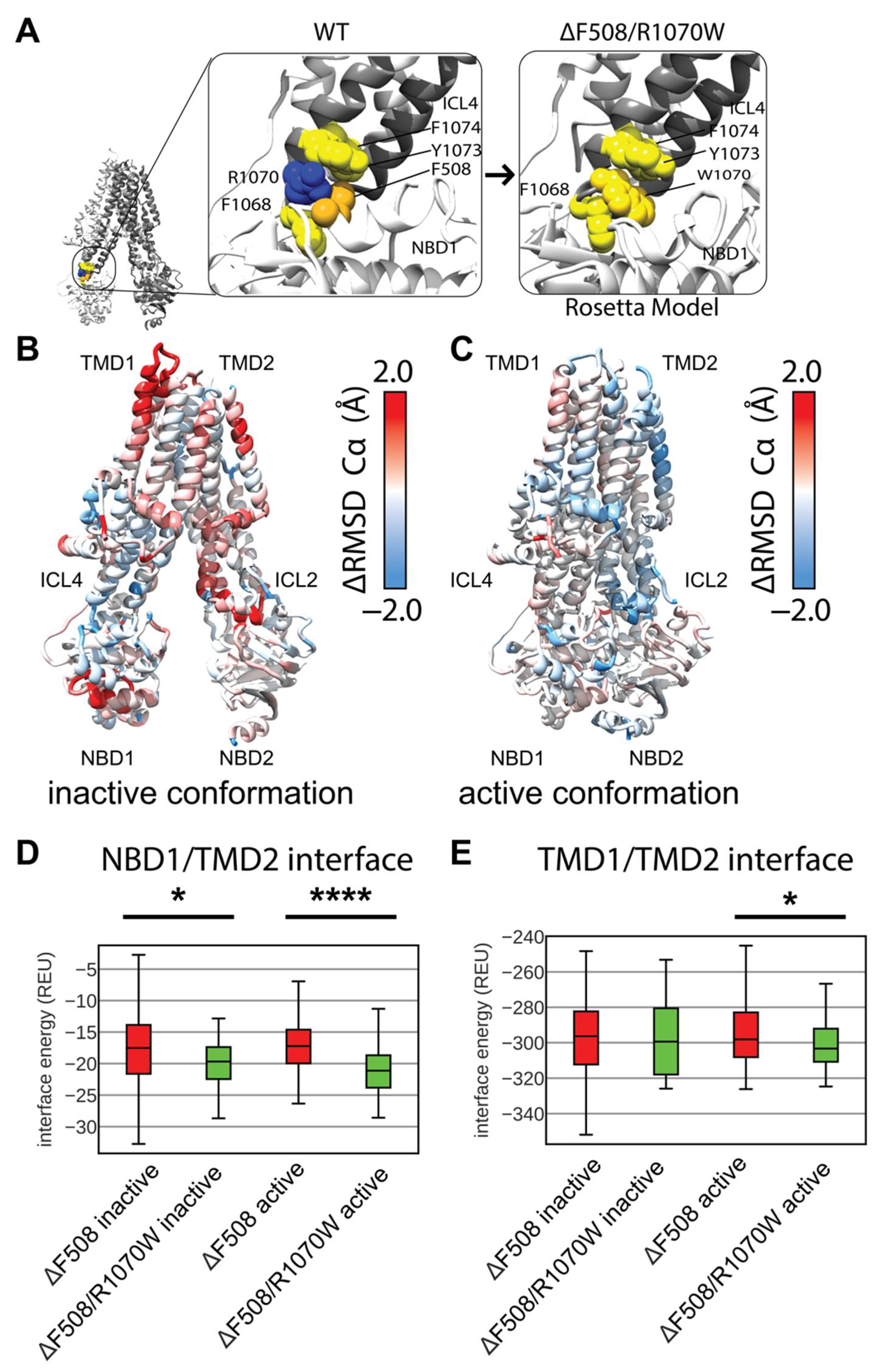 Biomolecules 12 00471 g005 550