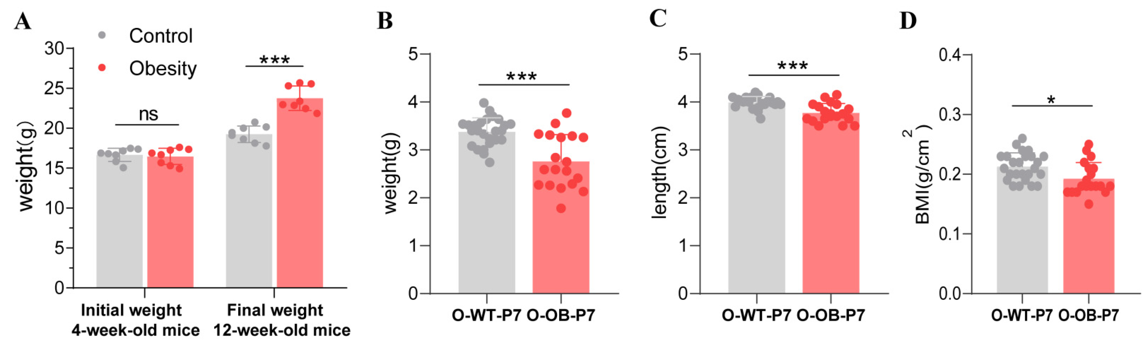 Biomolecules 12 00477 g001 550