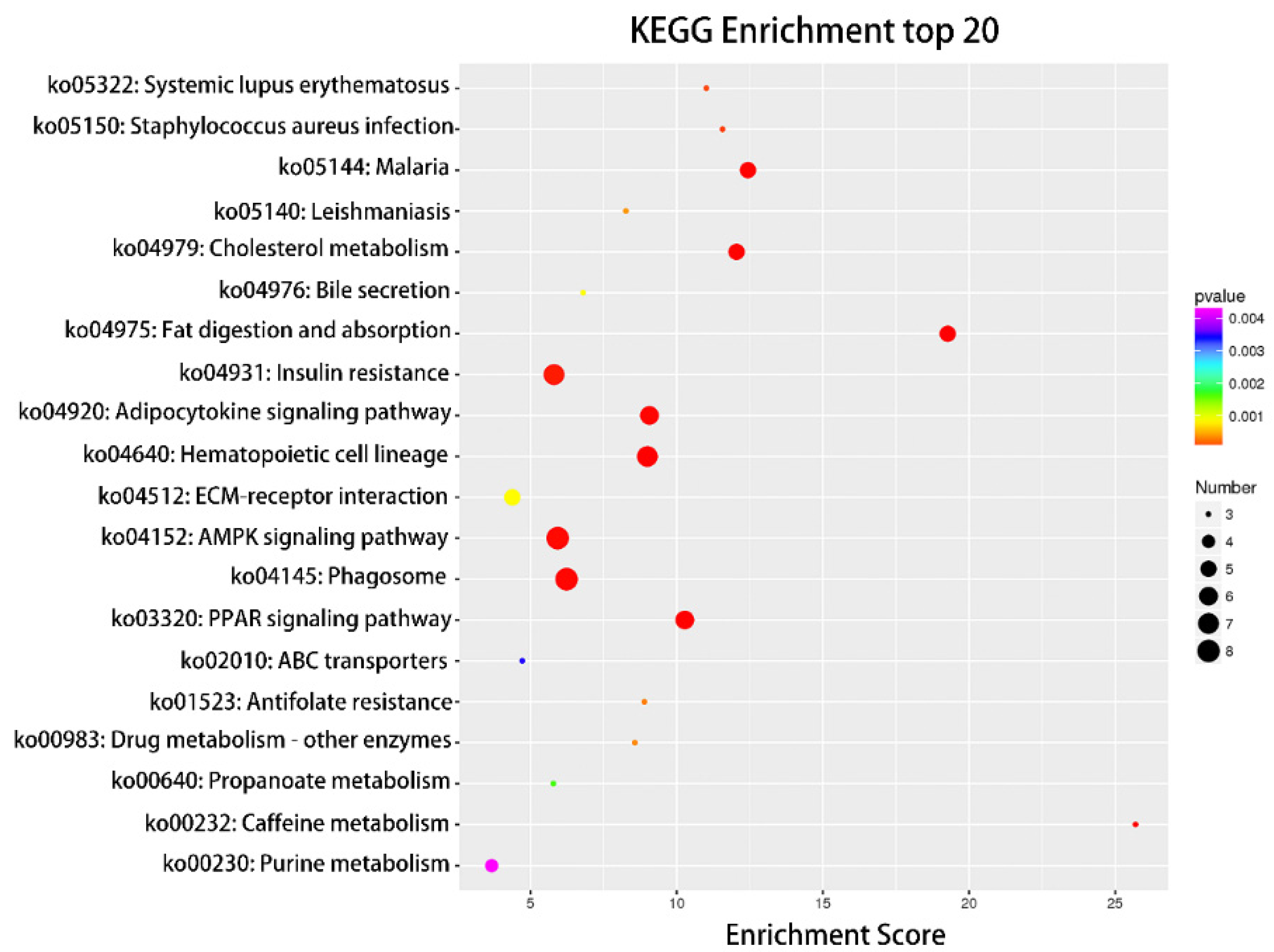 Biomolecules 12 00478 g005 550