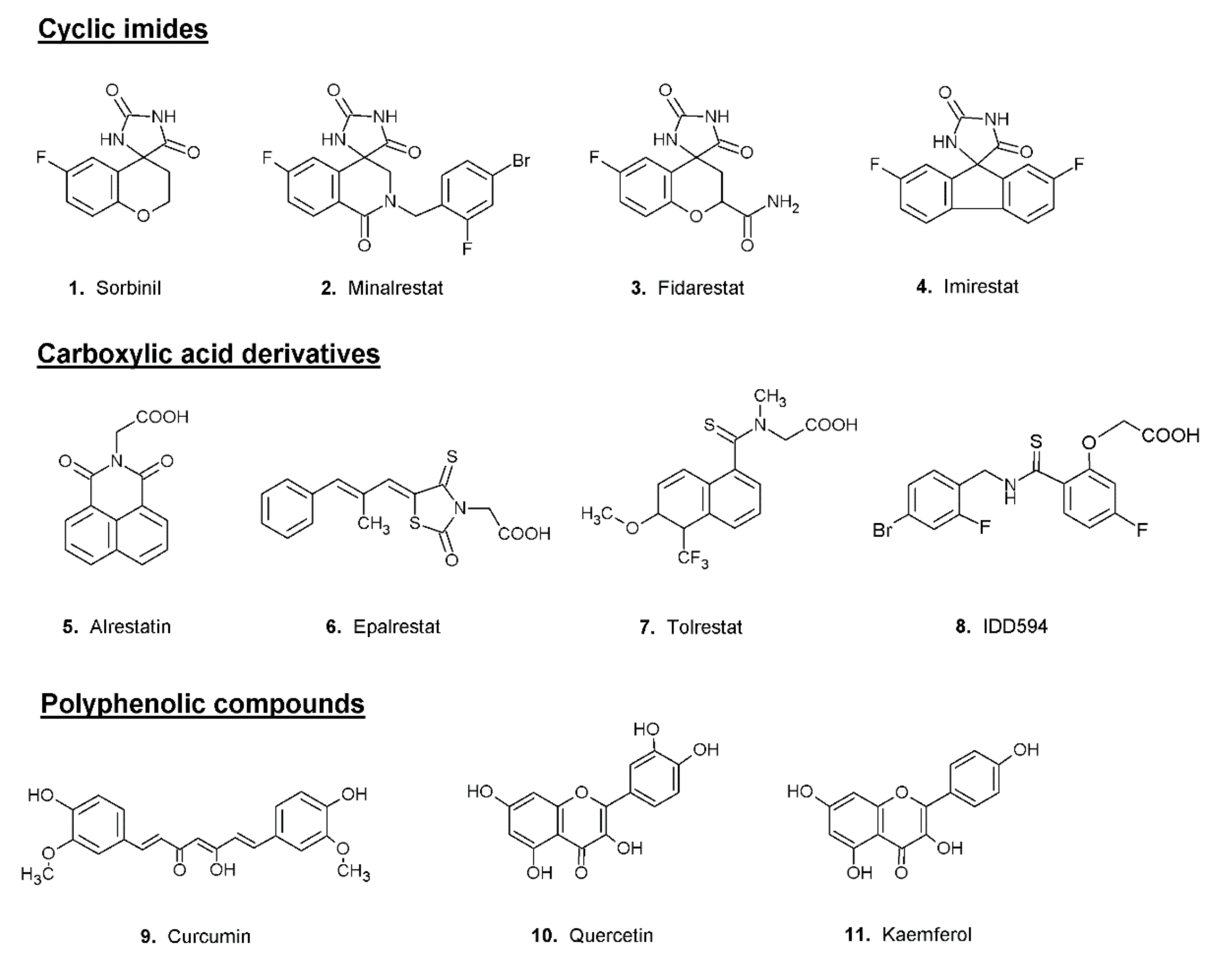 Biomolecules 12 00485 g002 Biomolecules 12 00485 g002