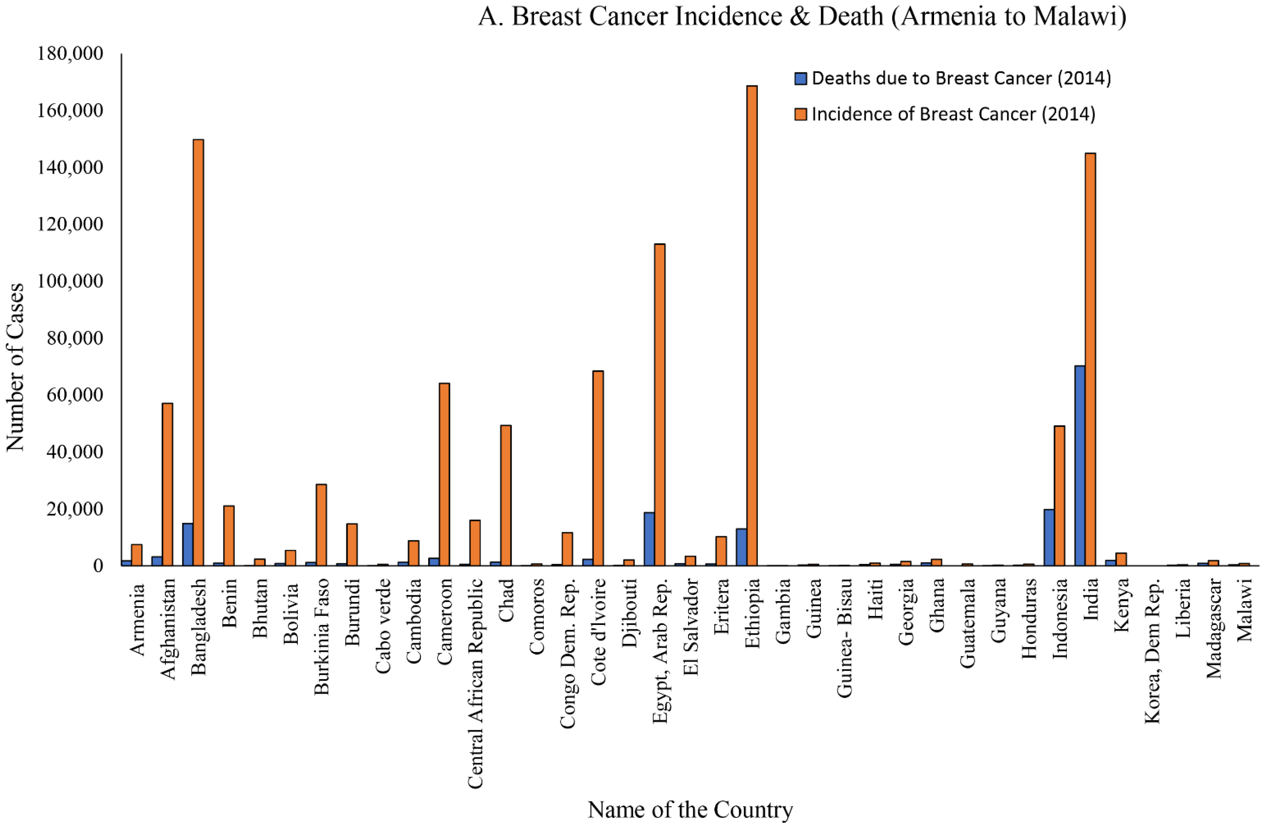 Biomolecules 12 00487 g001a