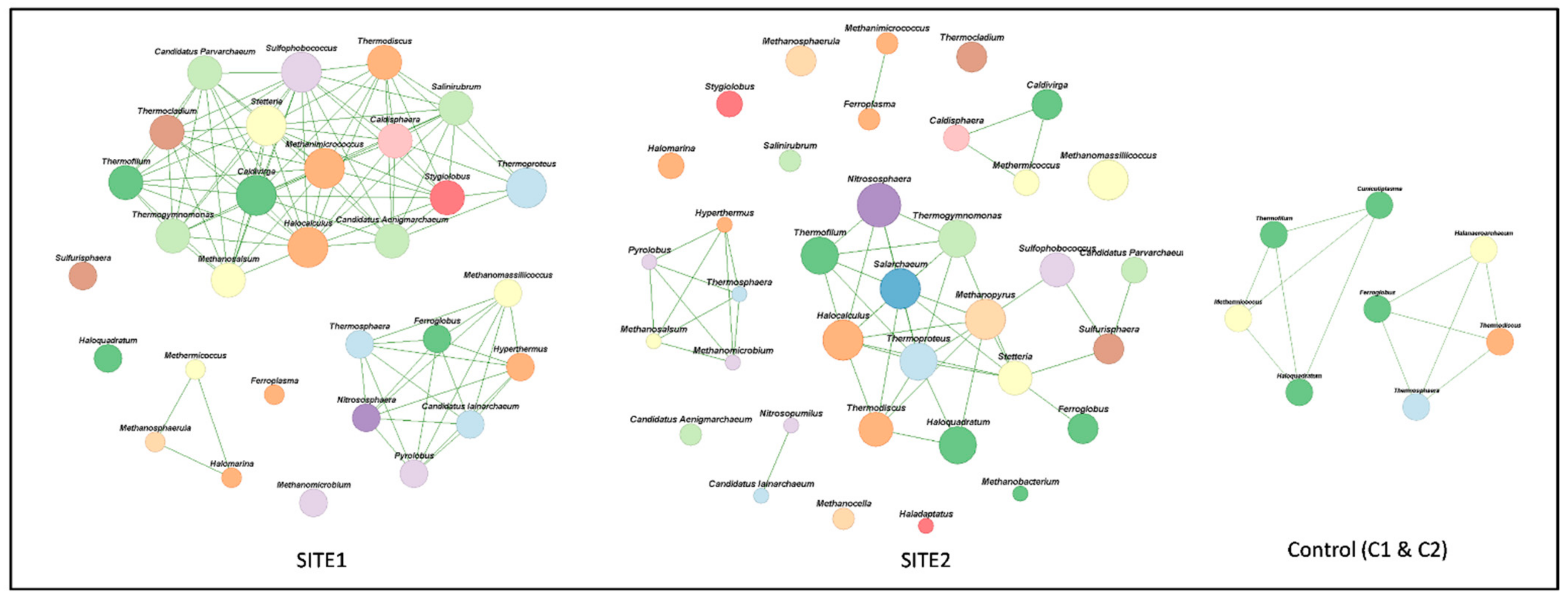 Biomolecules 12 00489 g002