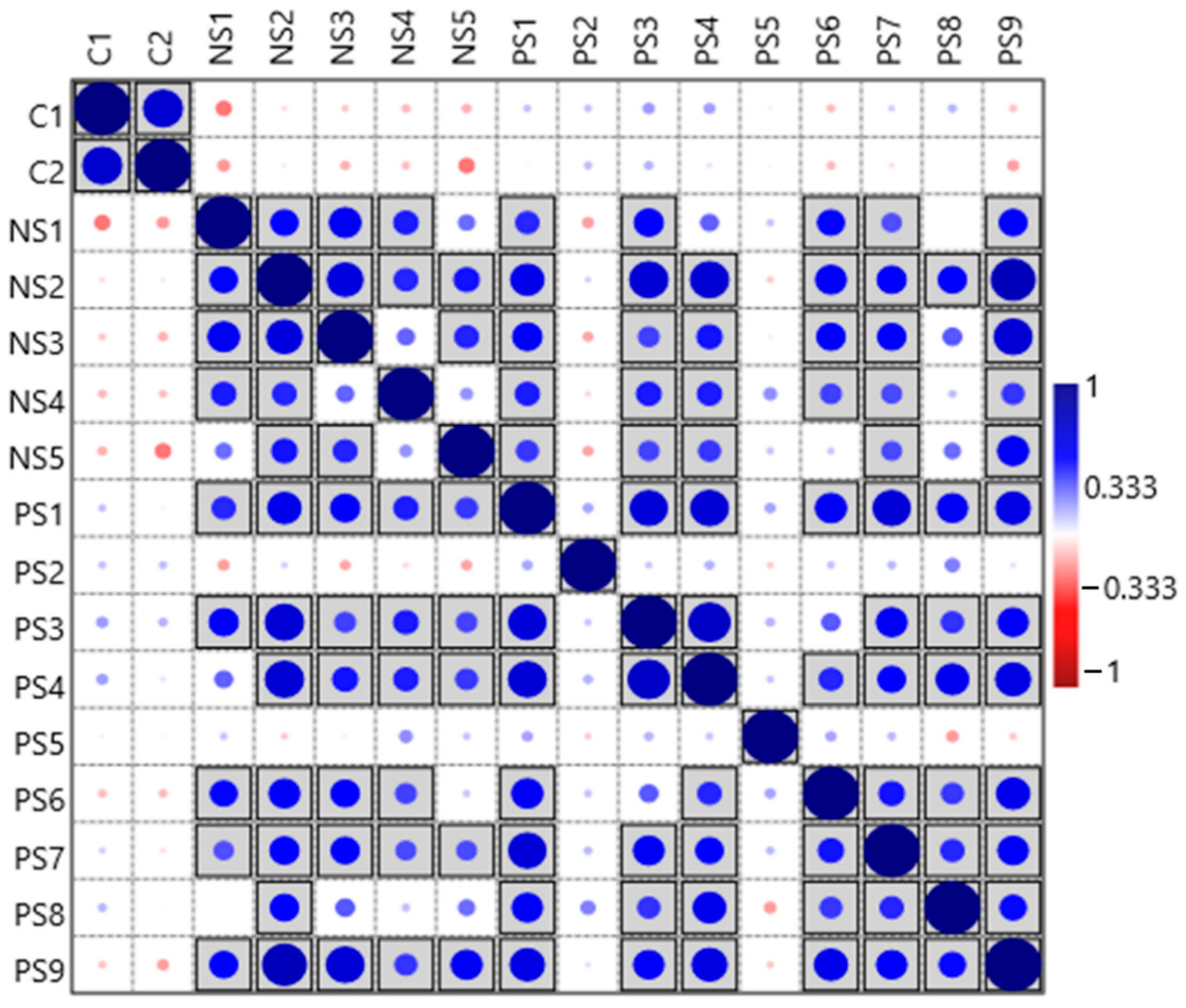 Biomolecules 12 00489 g004
