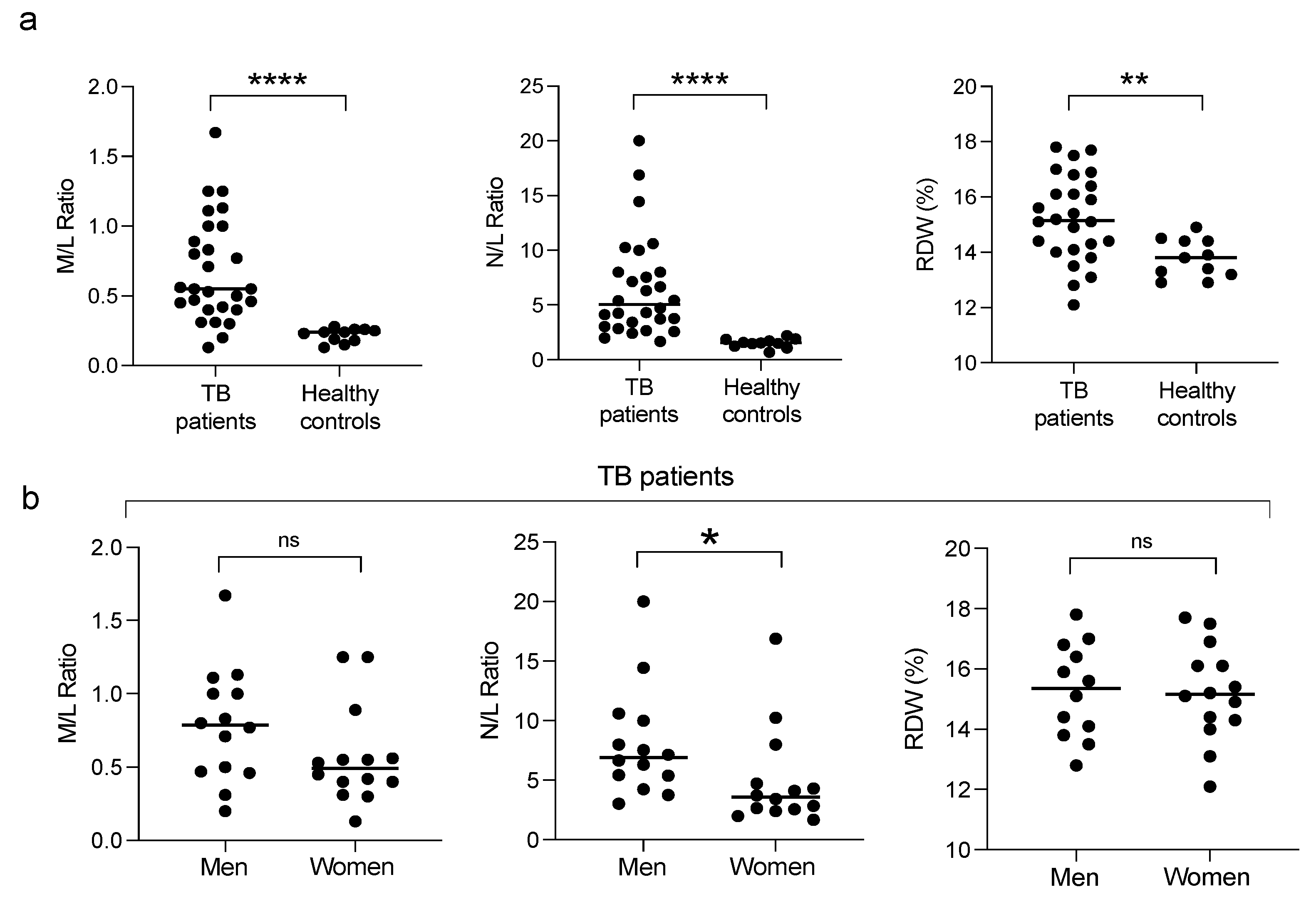 Biomolecules 12 00490 g001 Biomolecules 12 00490 g001