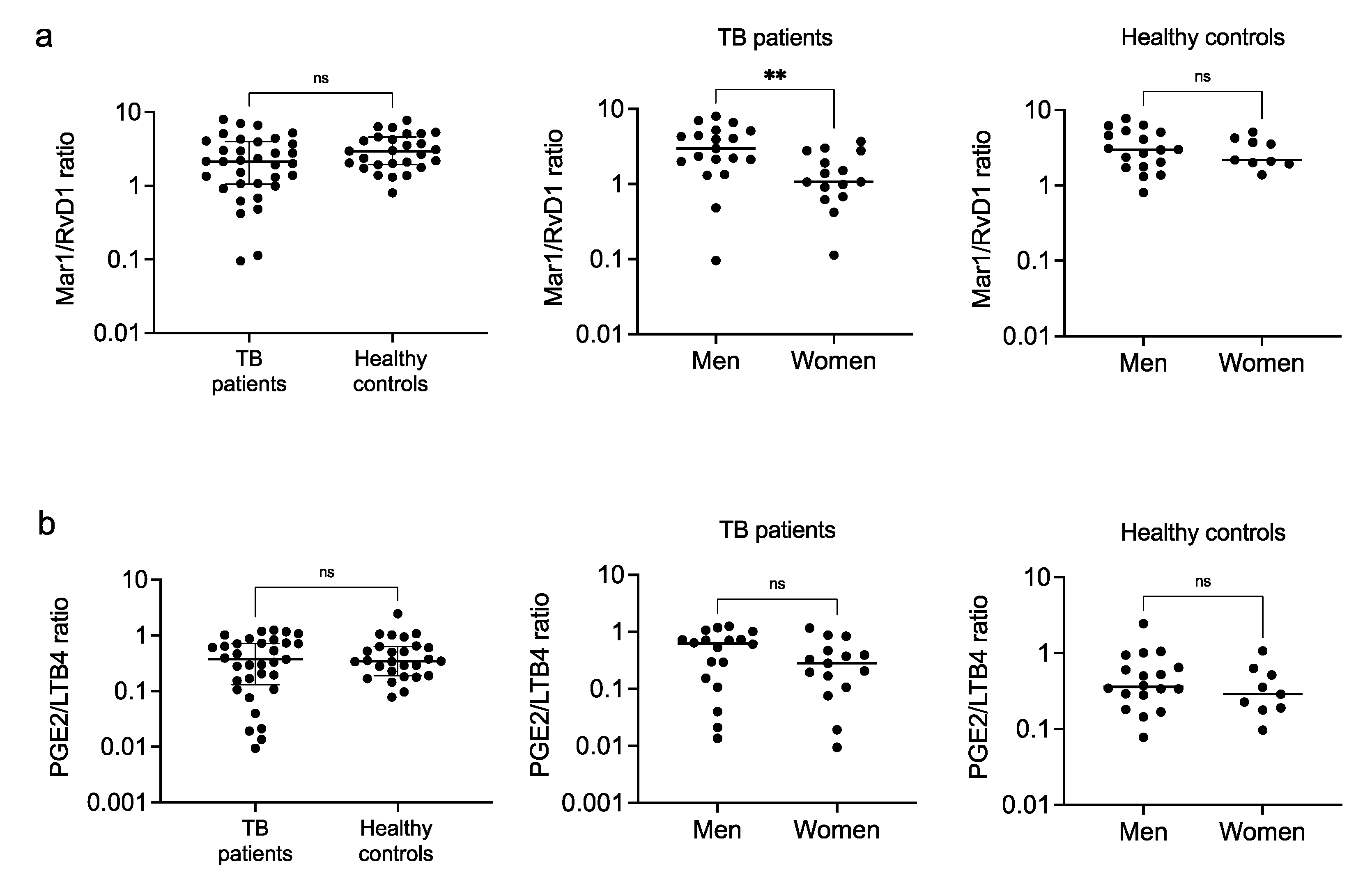 Biomolecules 12 00490 g005 Biomolecules 12 00490 g005