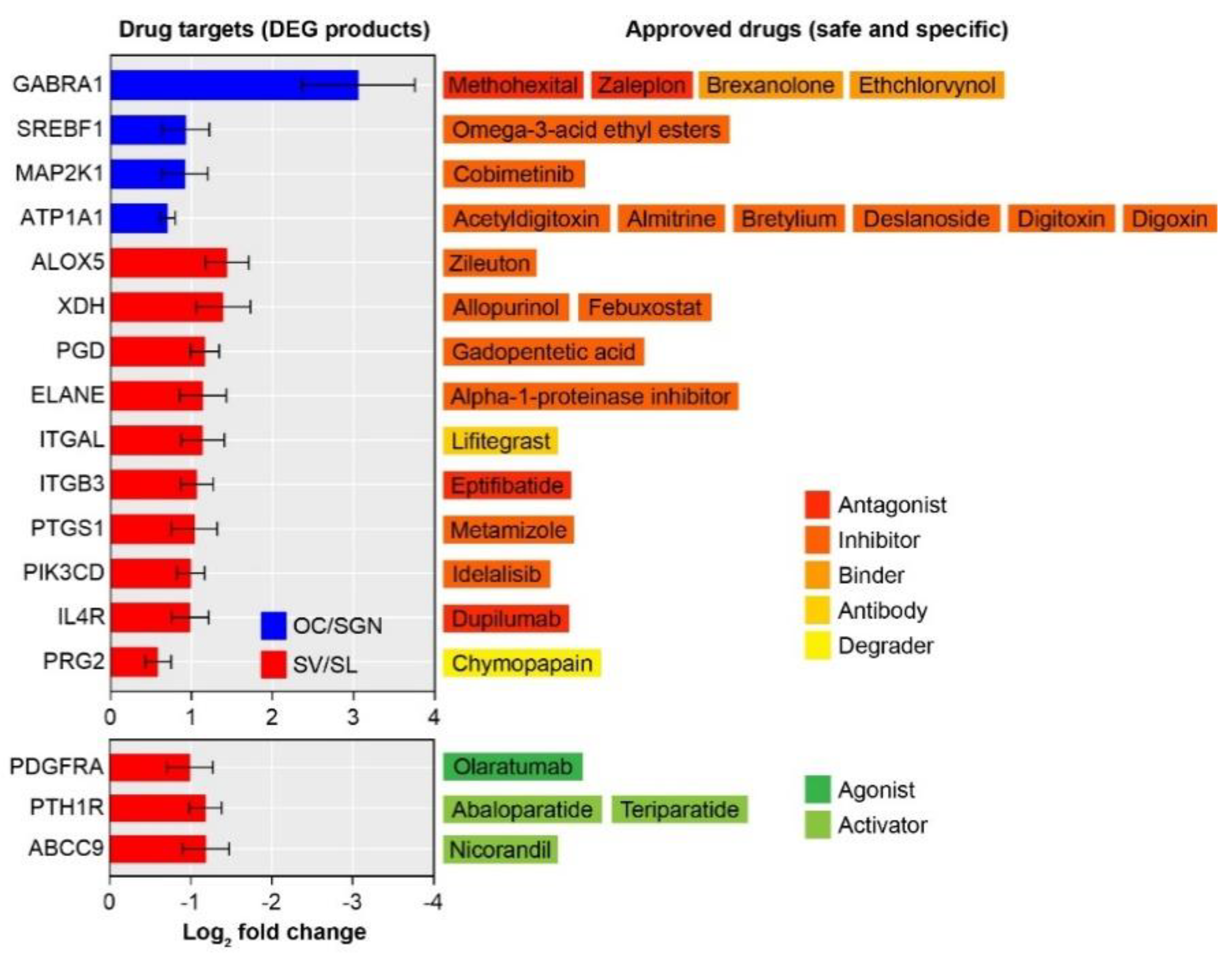 Biomolecules 12 00498 g004 Biomolecules 12 00498 g004