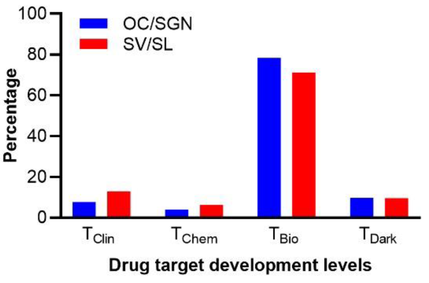 Biomolecules 12 00498 g006 Biomolecules 12 00498 g006