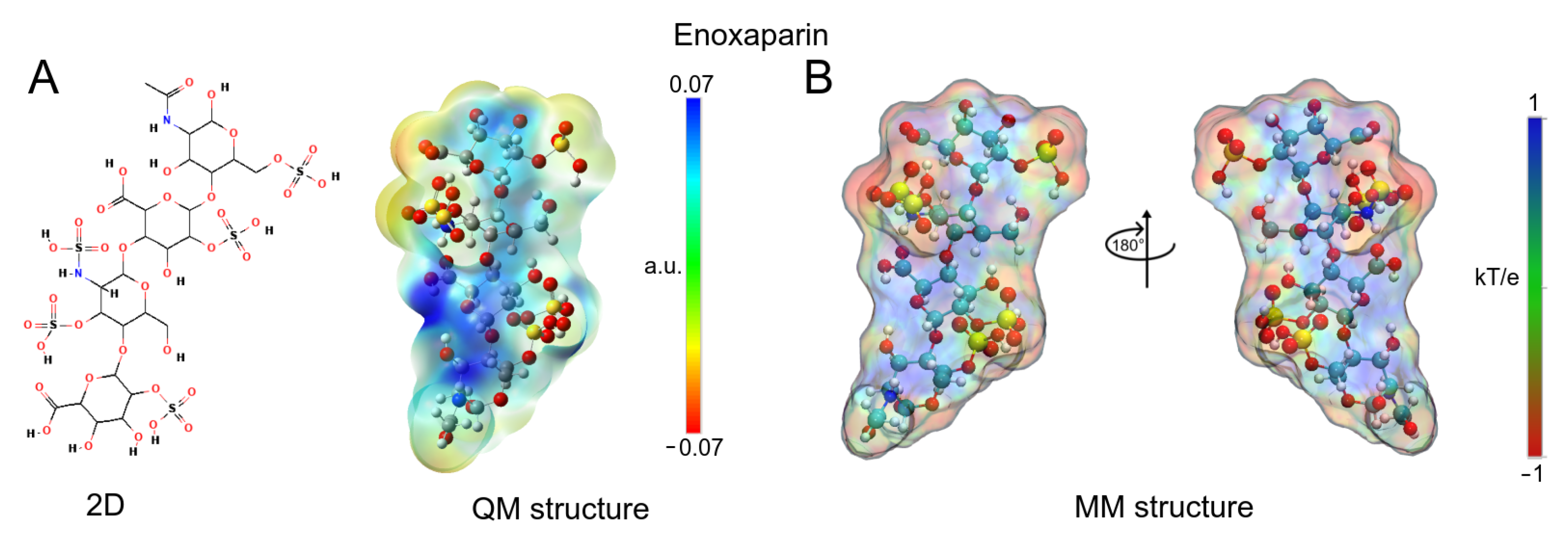 Biomolecules 12 00499 g001