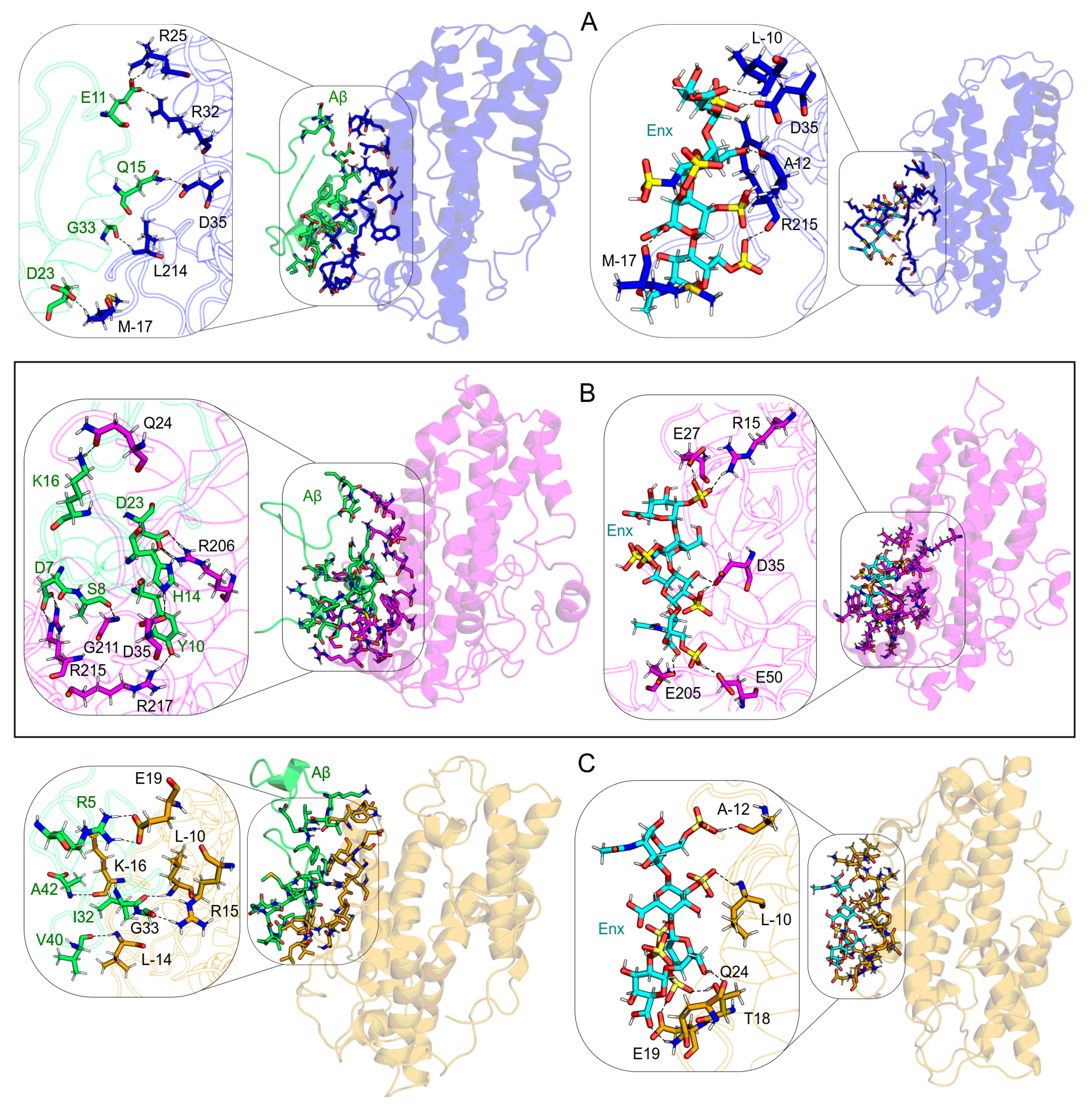 Biomolecules 12 00499 g007