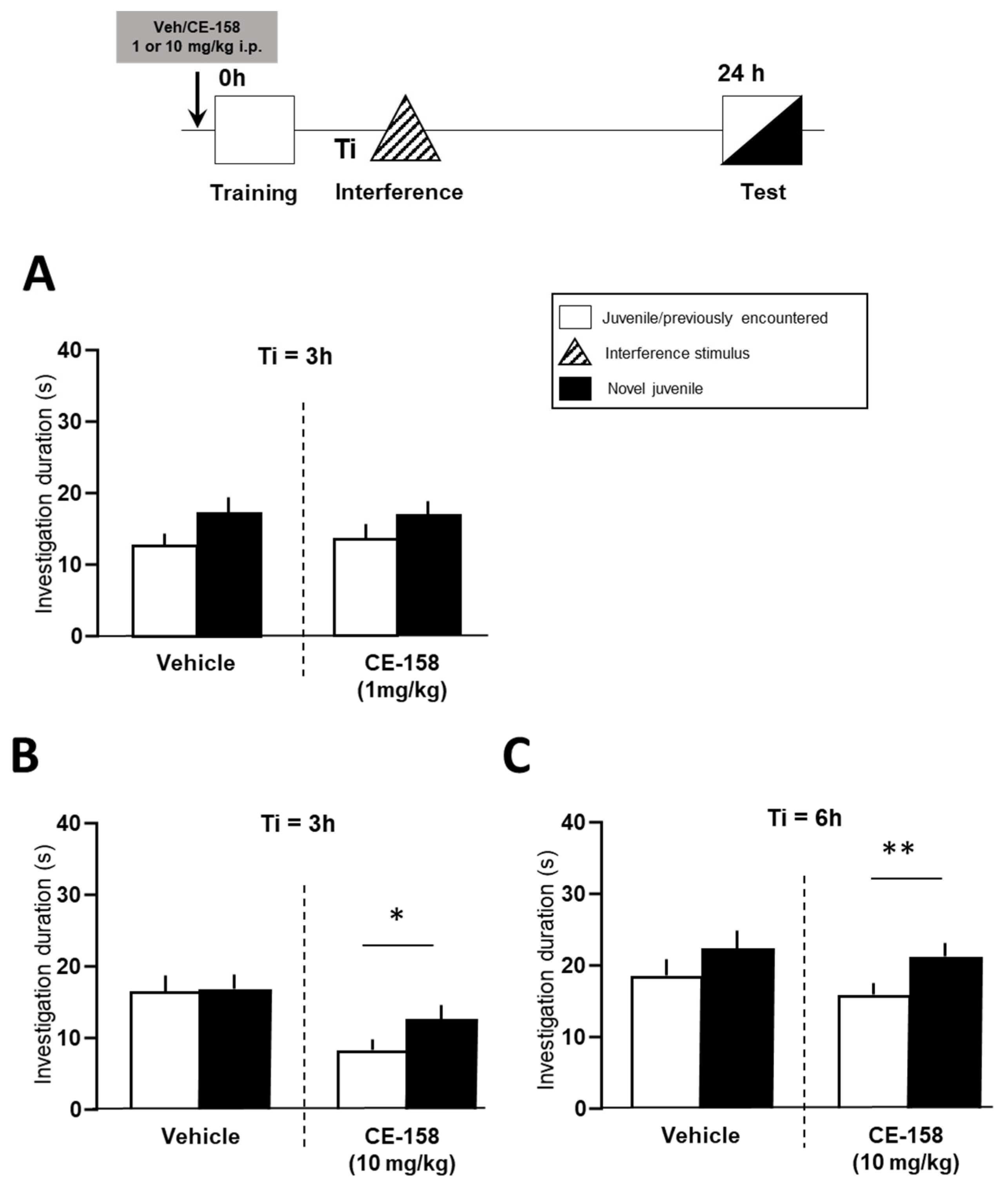 Biomolecules 12 00506 g002 Biomolecules 12 00506 g002
