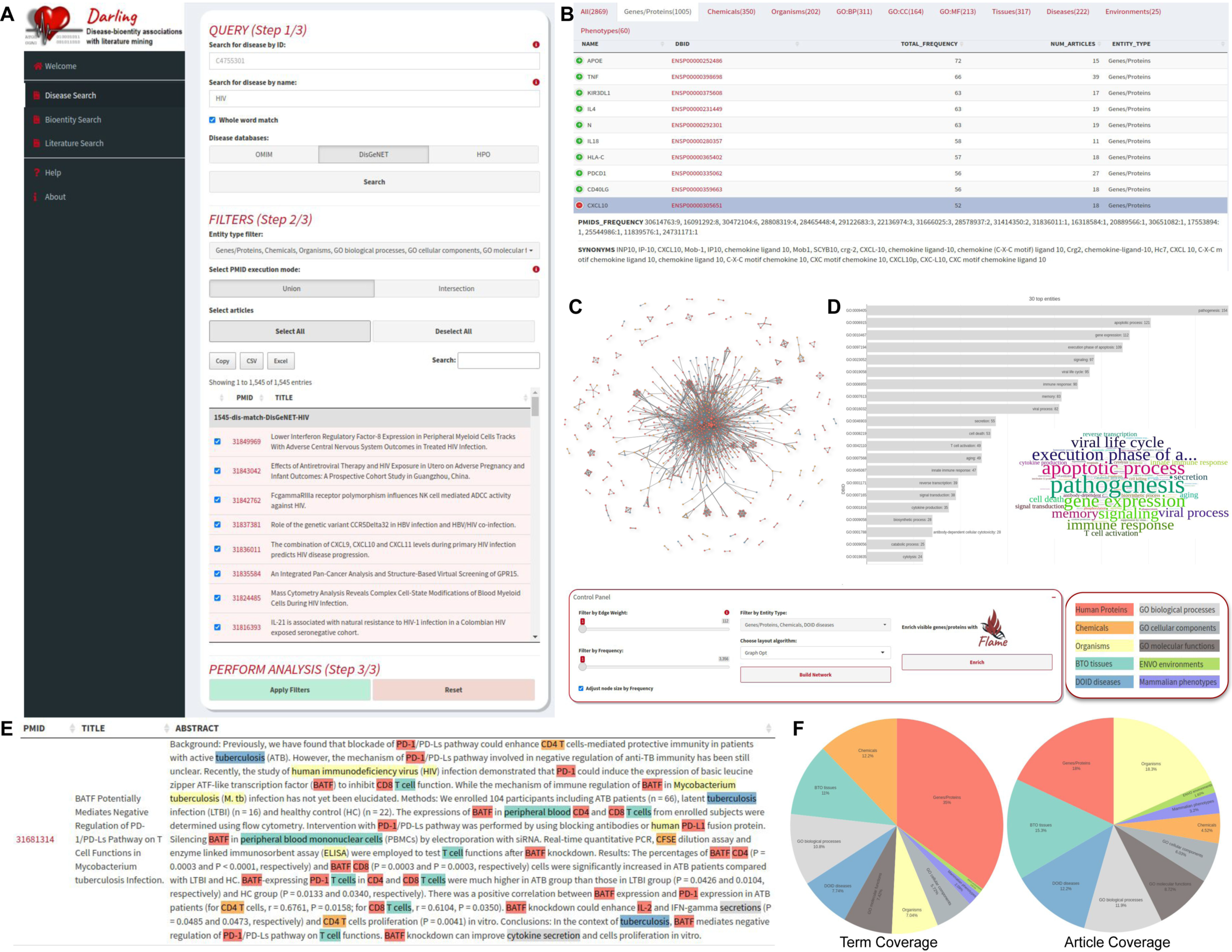 Biomolecules 12 00520 g002