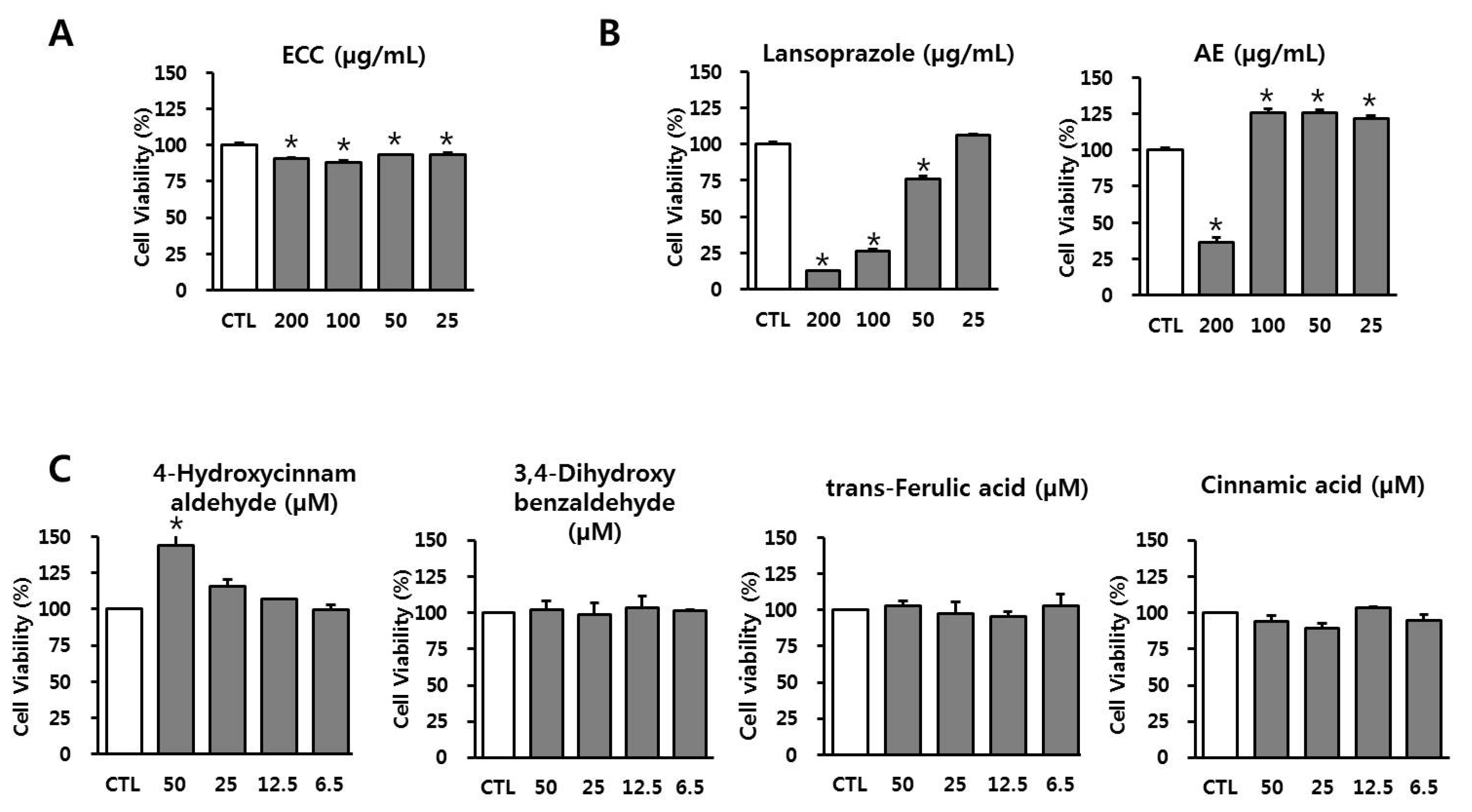 Biomolecules 12 00525 g002 Biomolecules 12 00525 g002