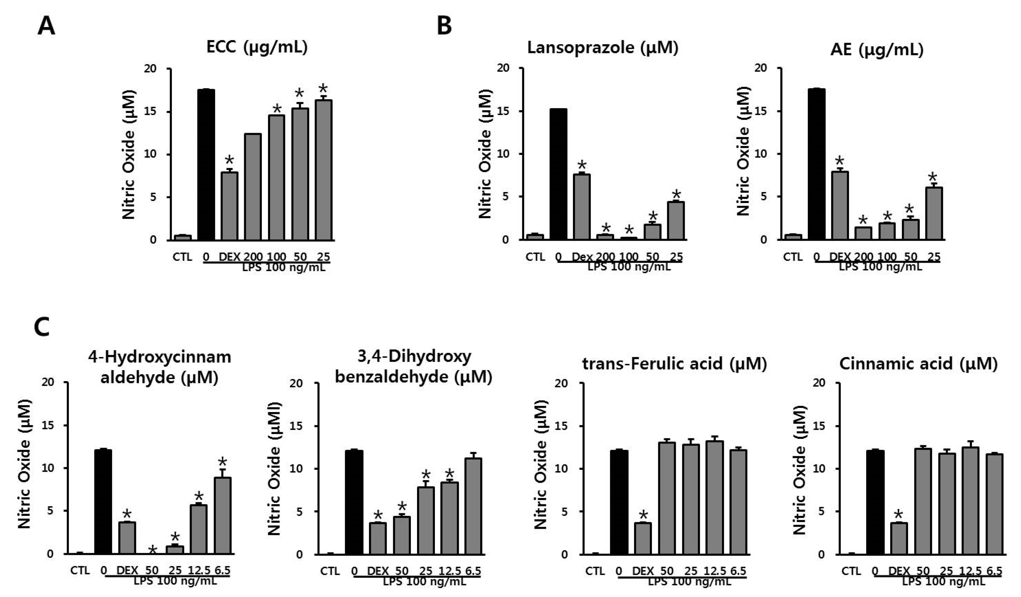 Biomolecules 12 00525 g003 Biomolecules 12 00525 g003