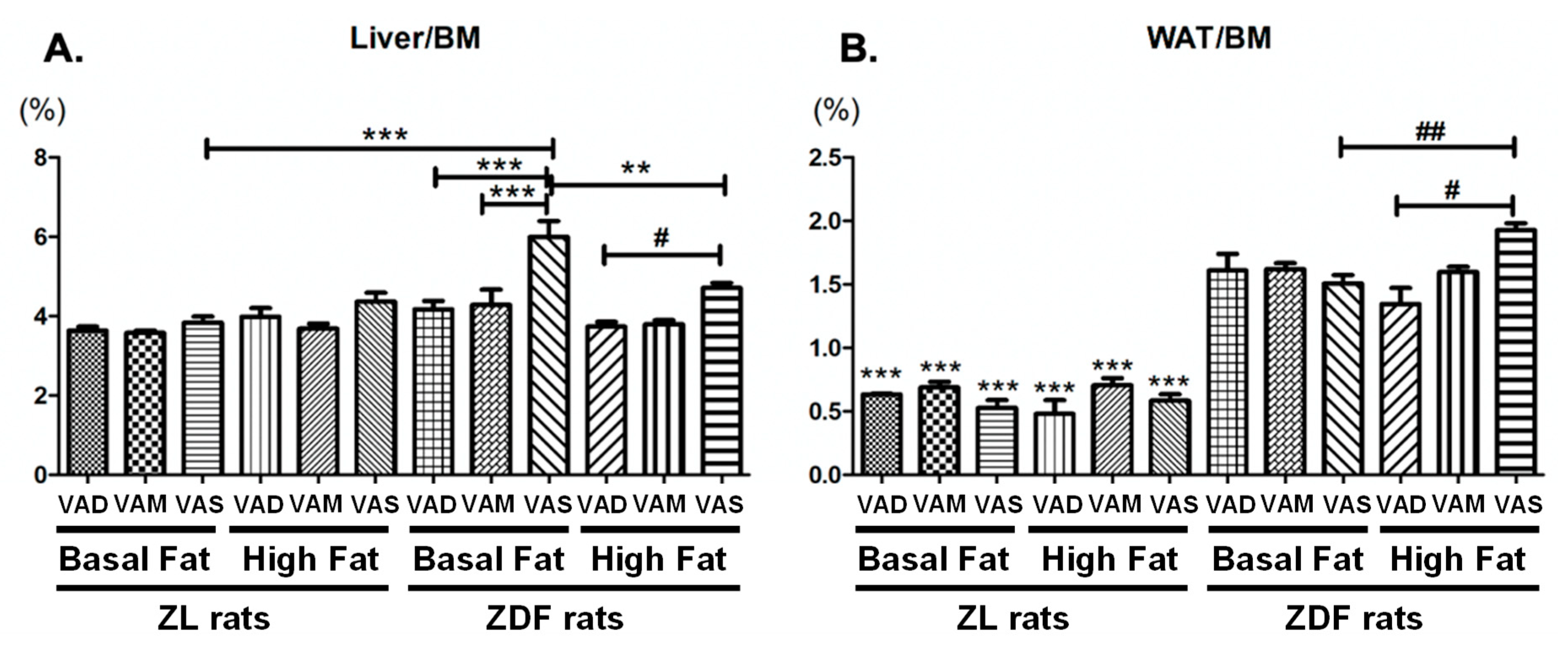 Biomolecules 12 00528 g004