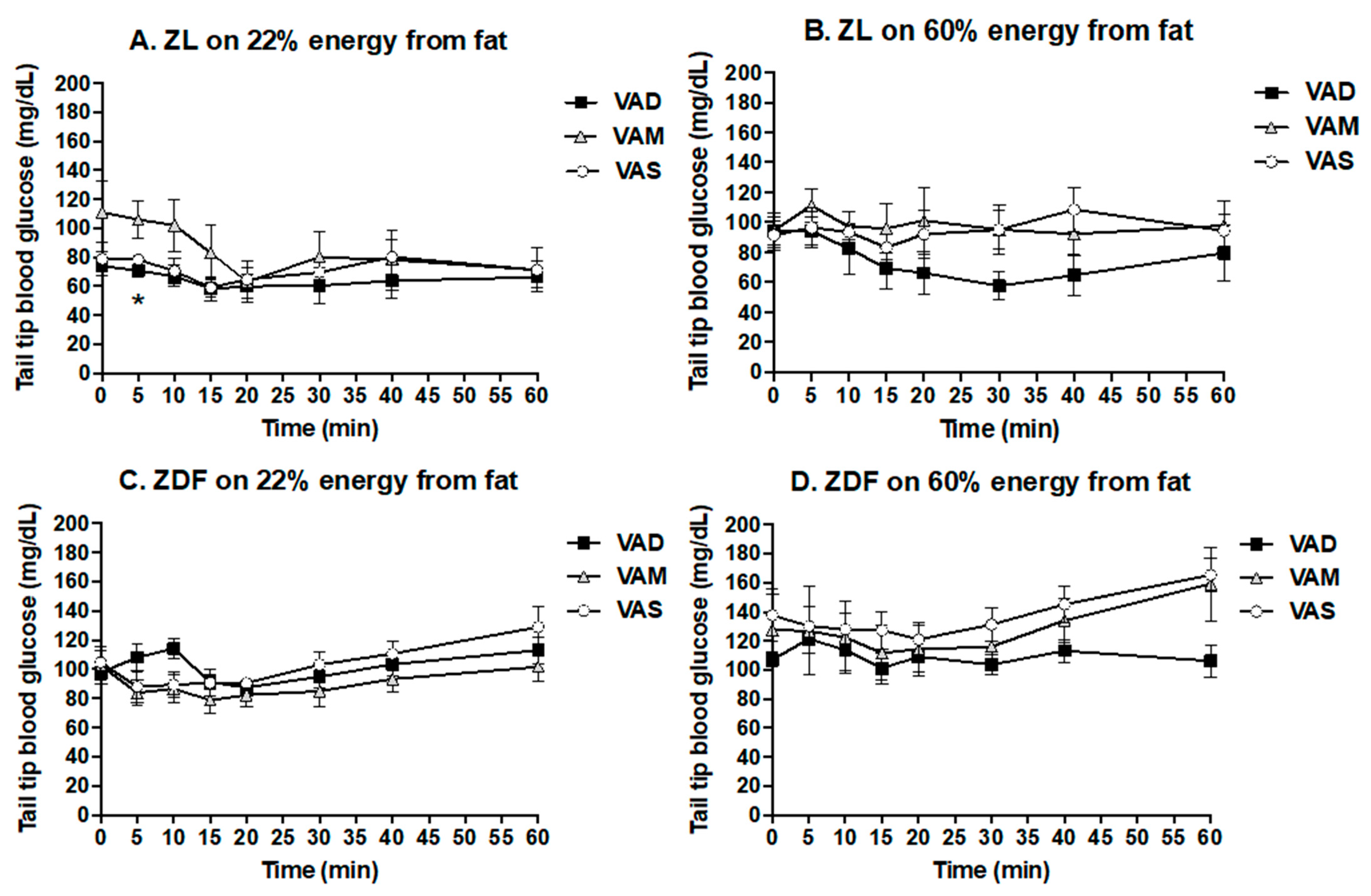Biomolecules 12 00528 g005