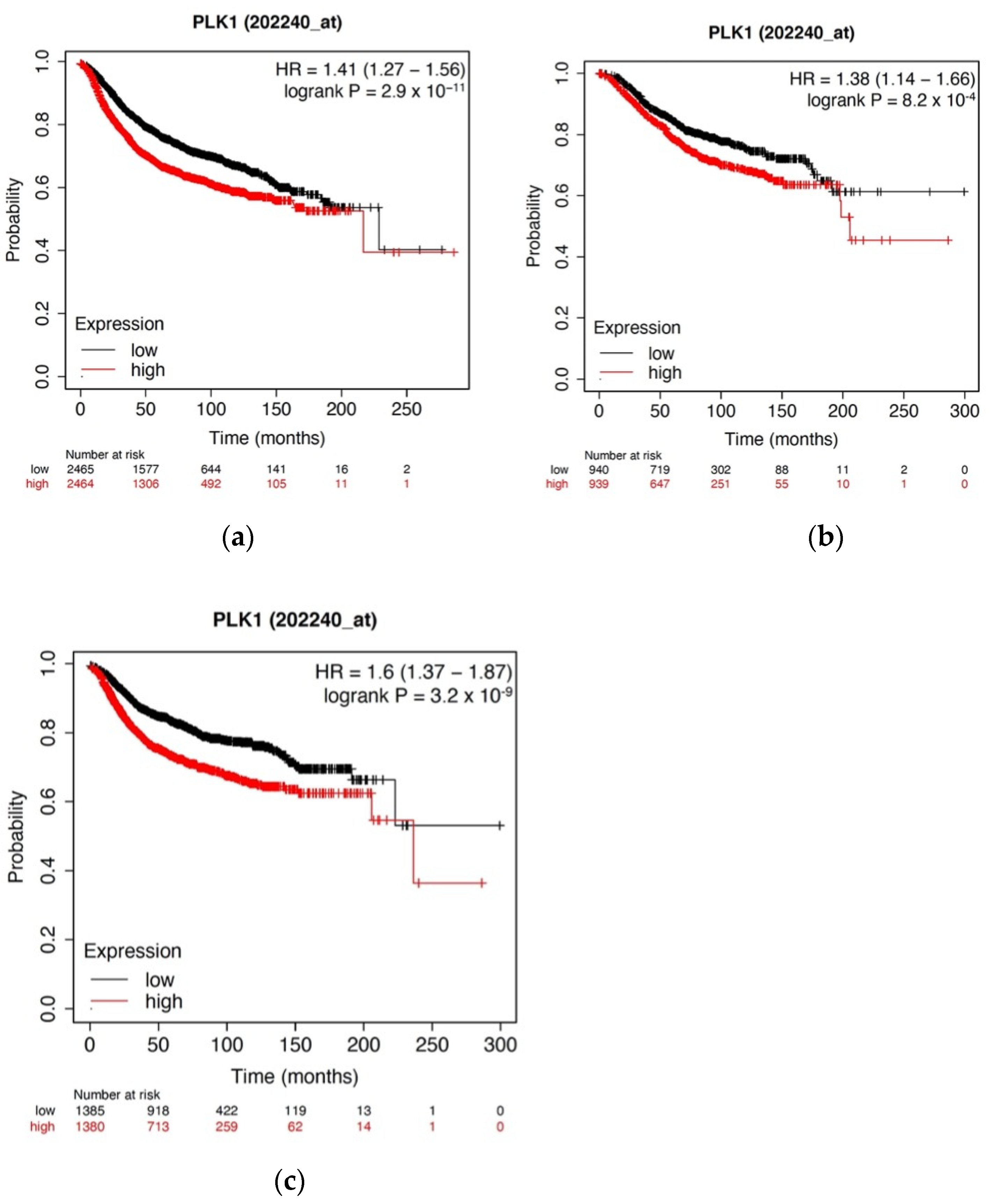 Biomolecules 12 00531 g001 550