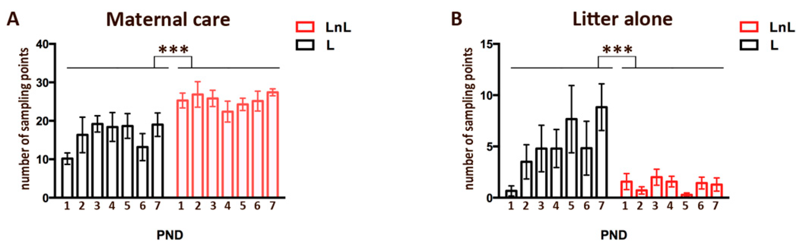 Biomolecules 12 00532 g002