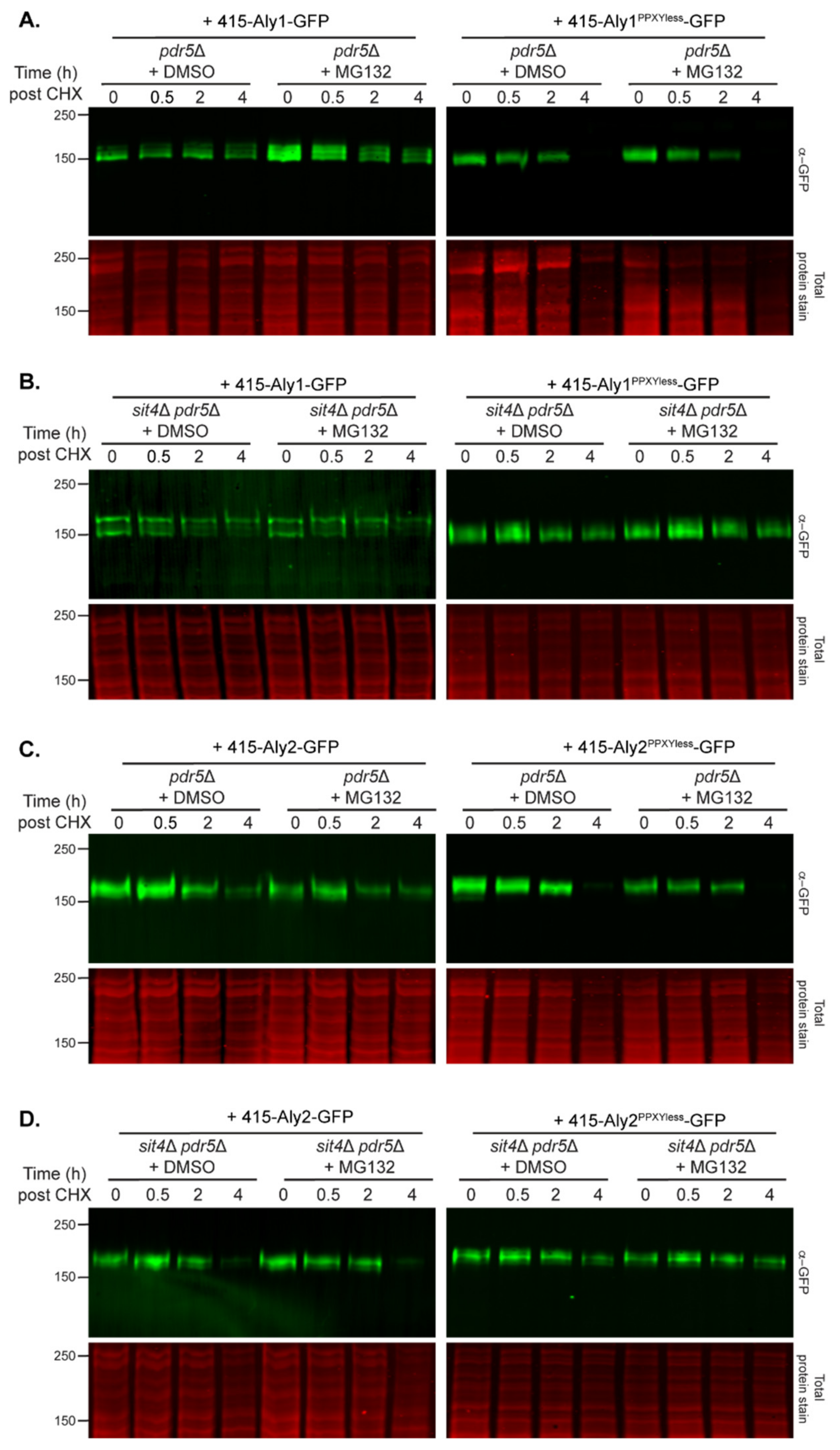 Biomolecules 12 00533 g008 550