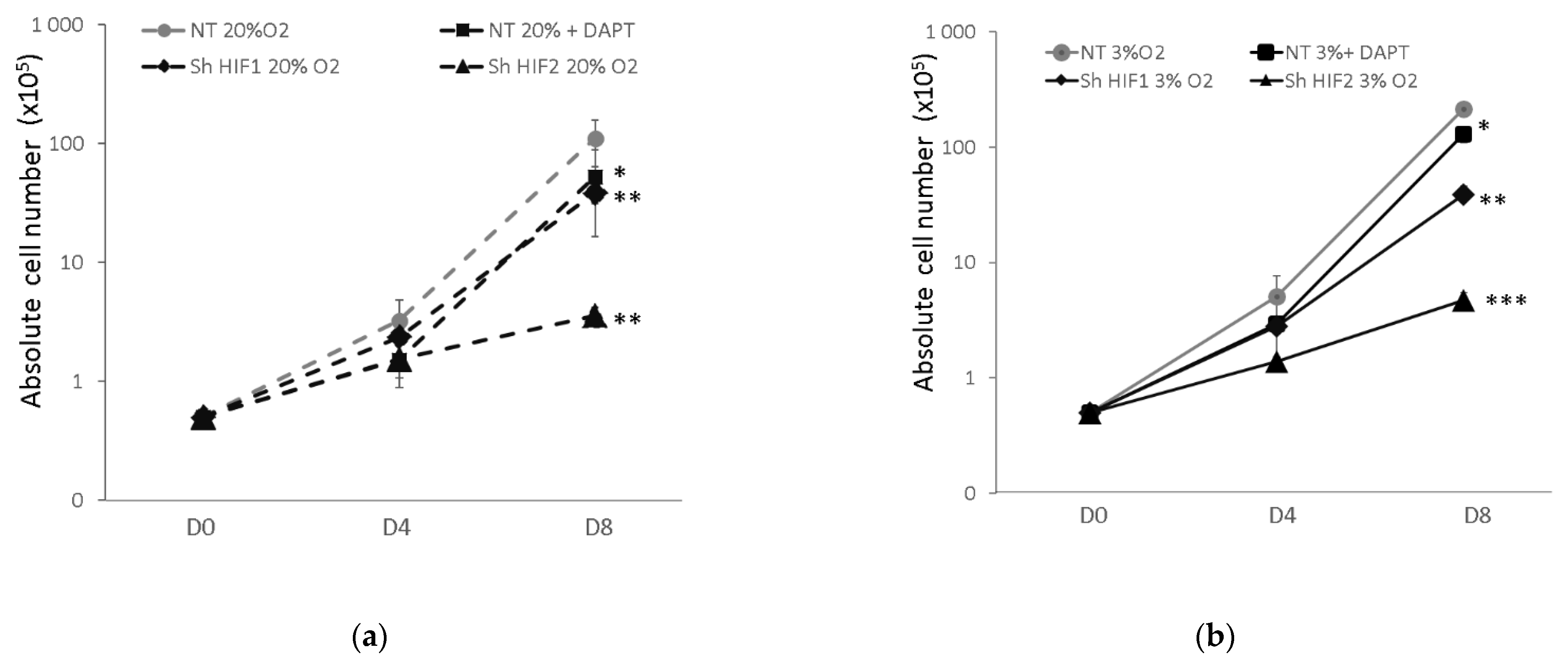 Biomolecules 12 00540 g002 Biomolecules 12 00540 g002