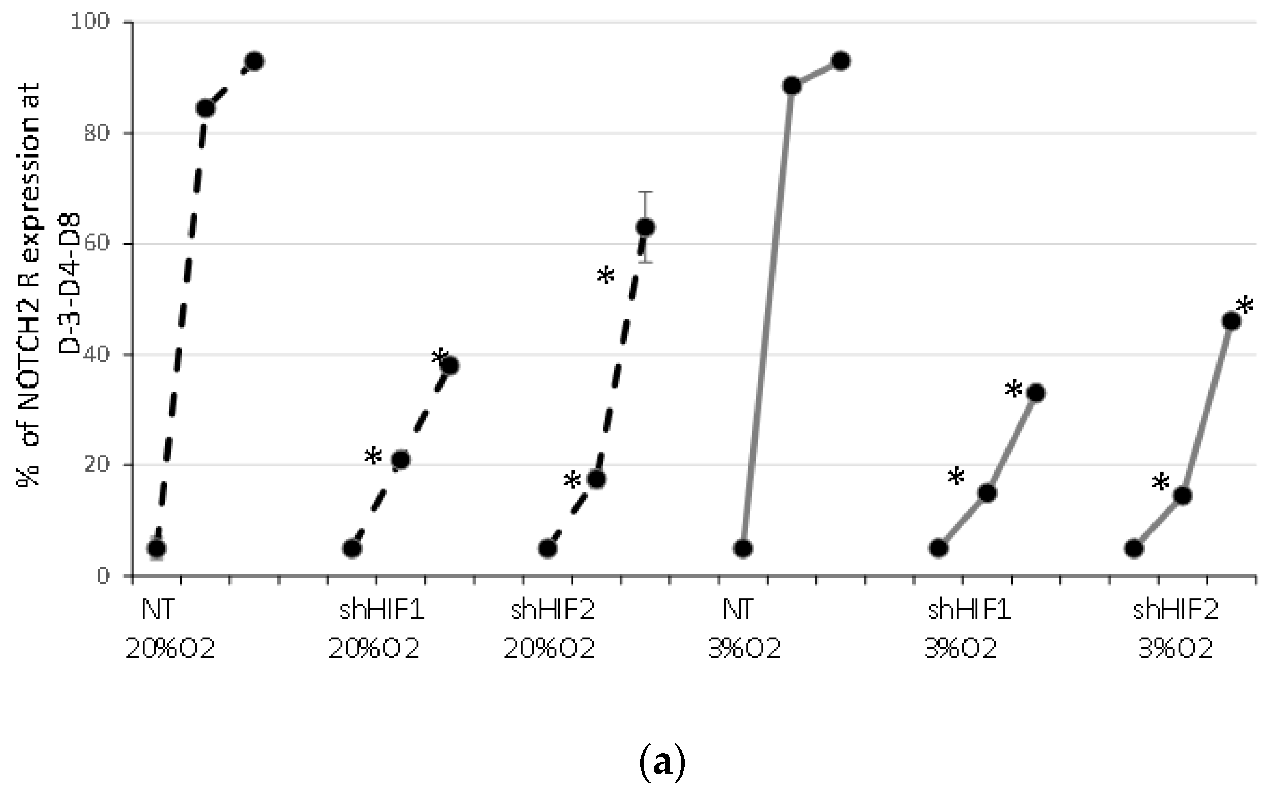 Biomolecules 12 00540 g005a Biomolecules 12 00540 g005a