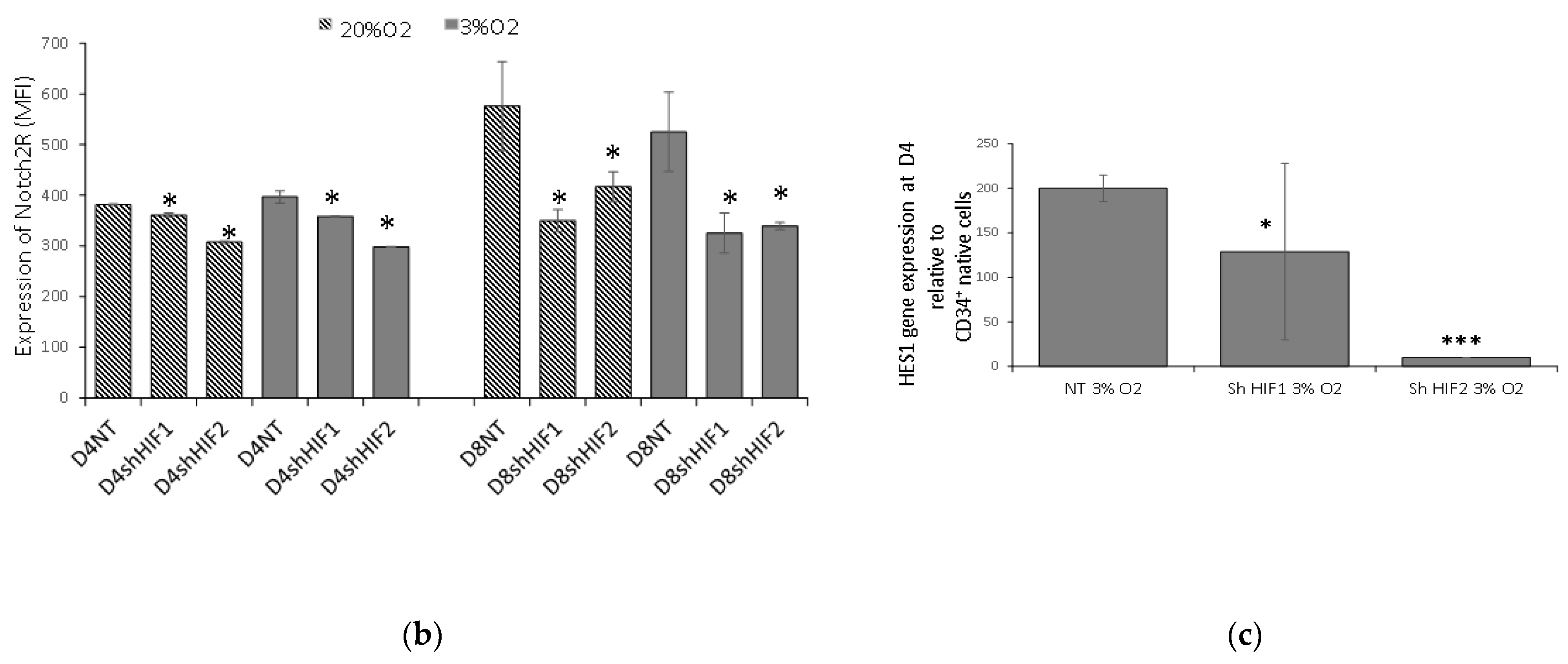 Biomolecules 12 00540 g005b Biomolecules 12 00540 g005b