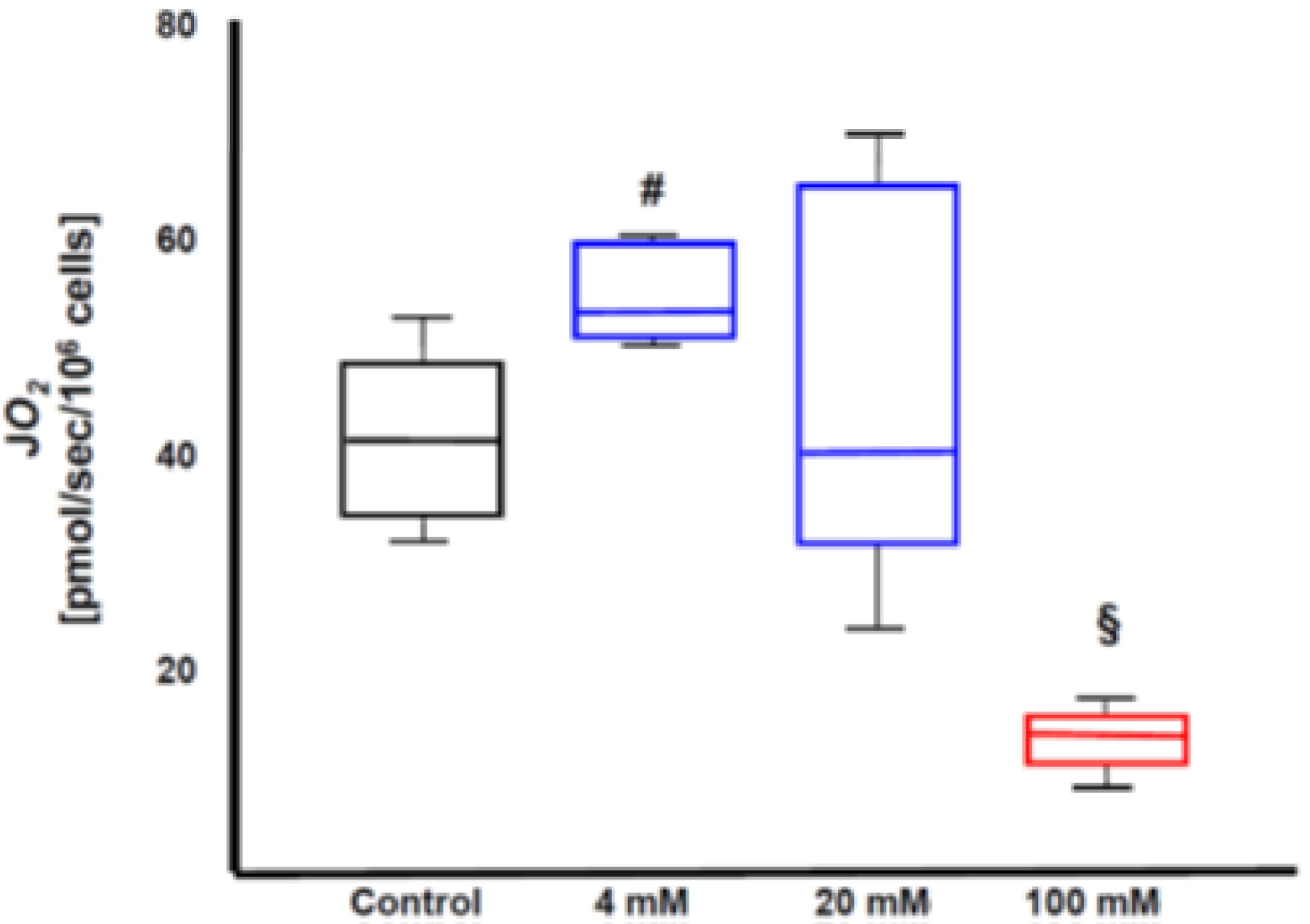 Biomolecules 12 00543 g002 Biomolecules 12 00543 g002