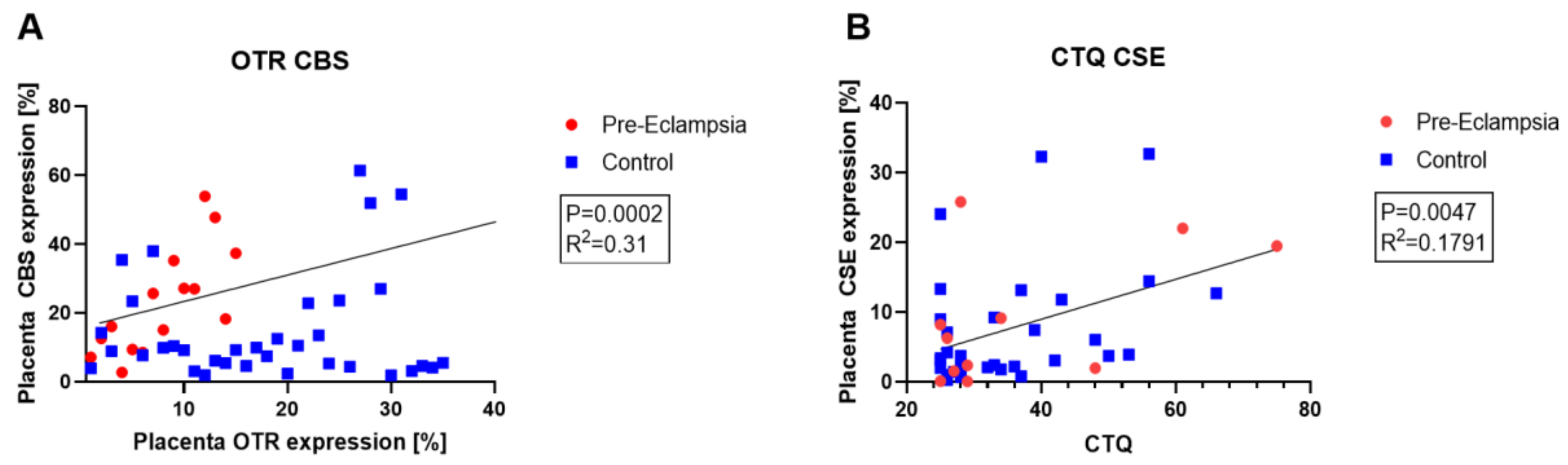 Biomolecules 12 00543 g004 Biomolecules 12 00543 g004