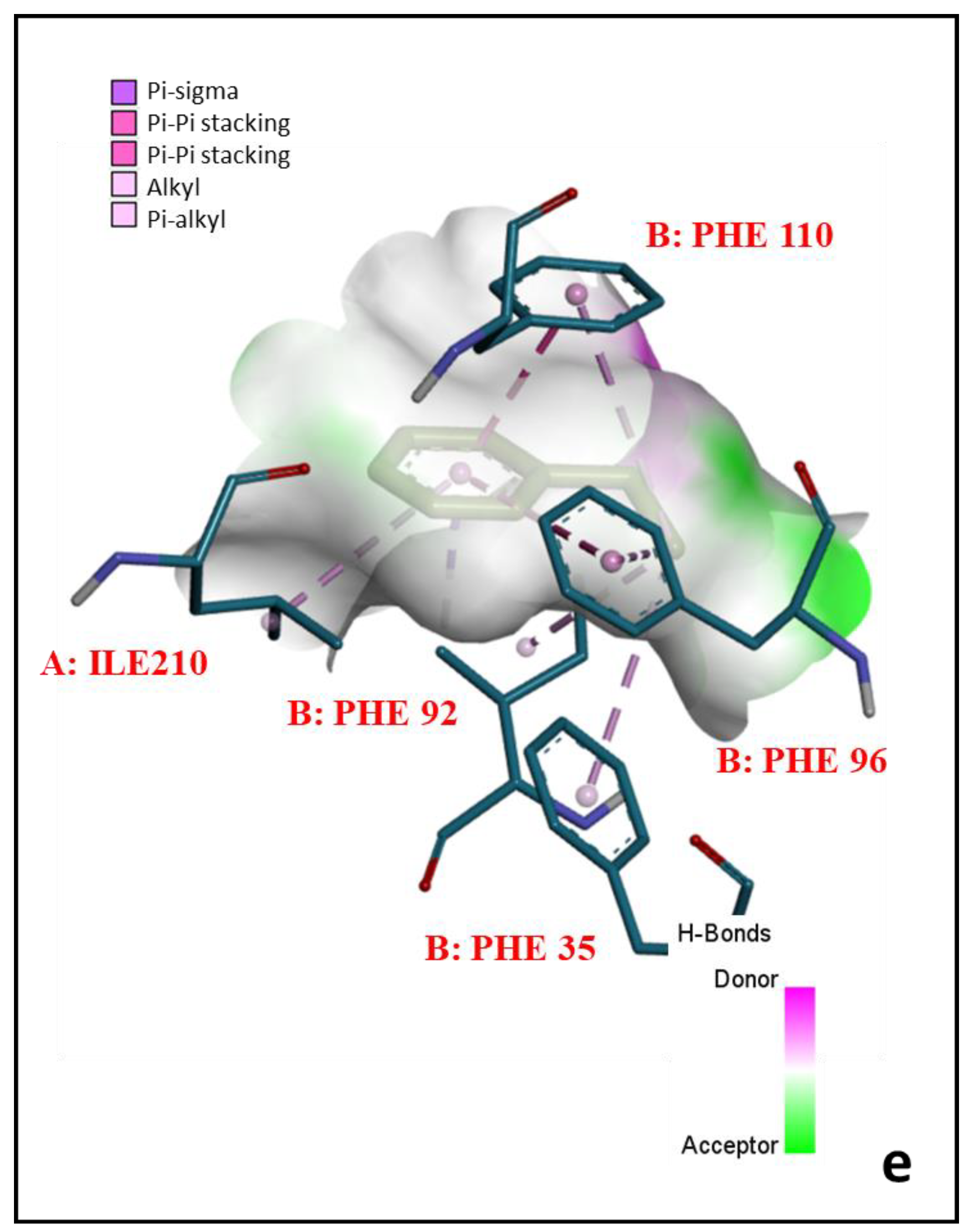 Biomolecules 12 00560 g008b