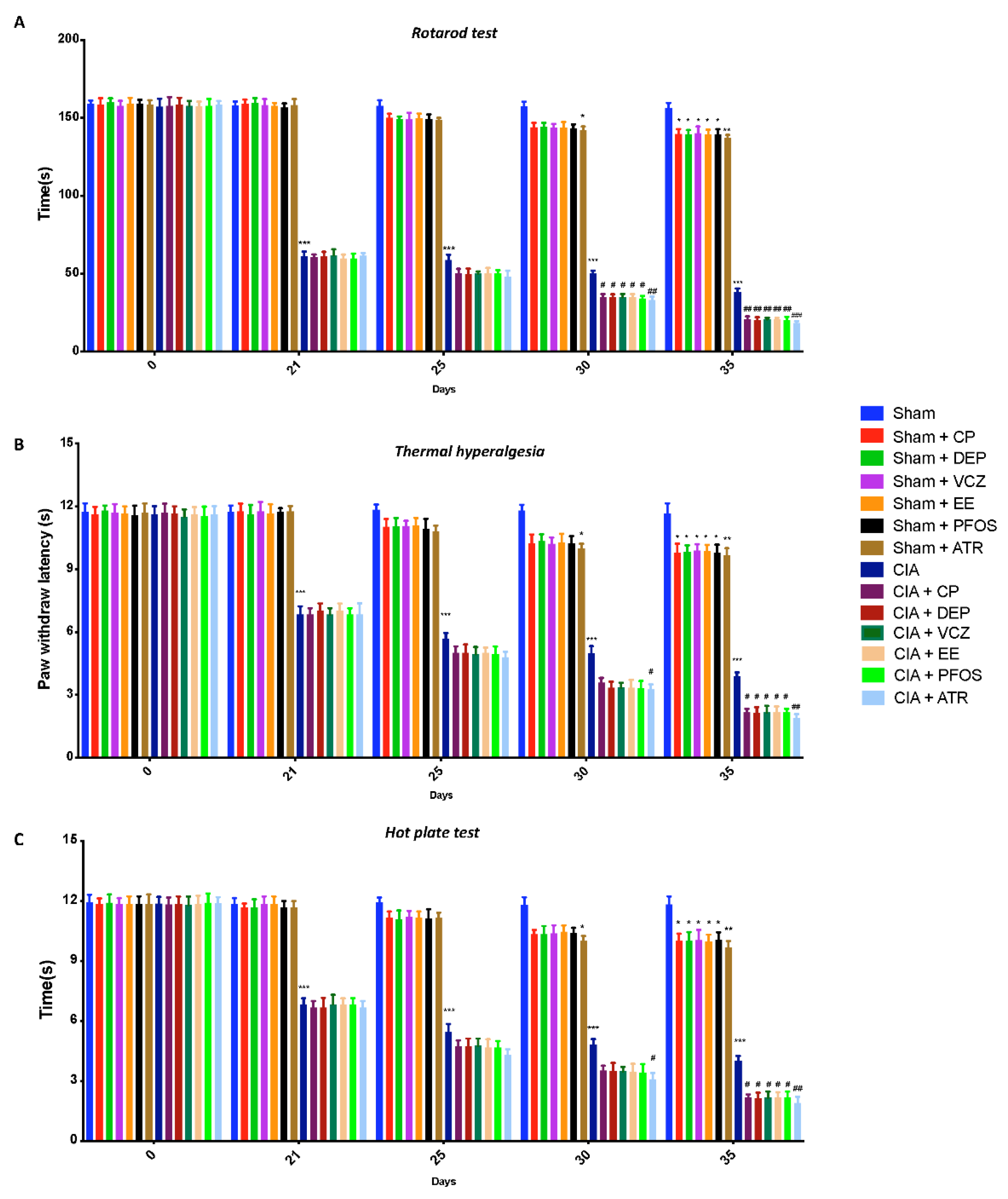 Biomolecules 12 00564 g001 Biomolecules 12 00564 g001