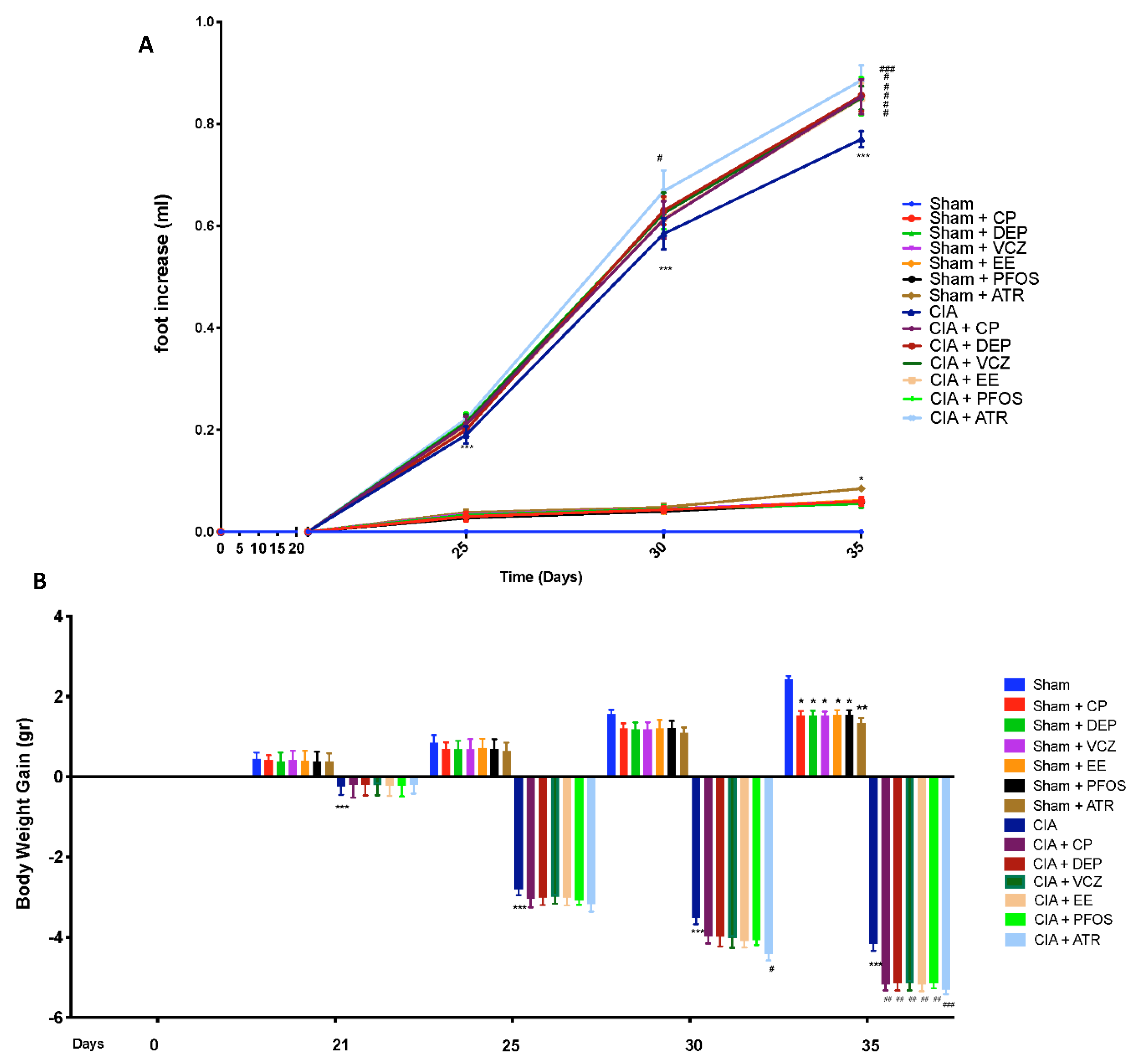 Biomolecules 12 00564 g003 Biomolecules 12 00564 g003