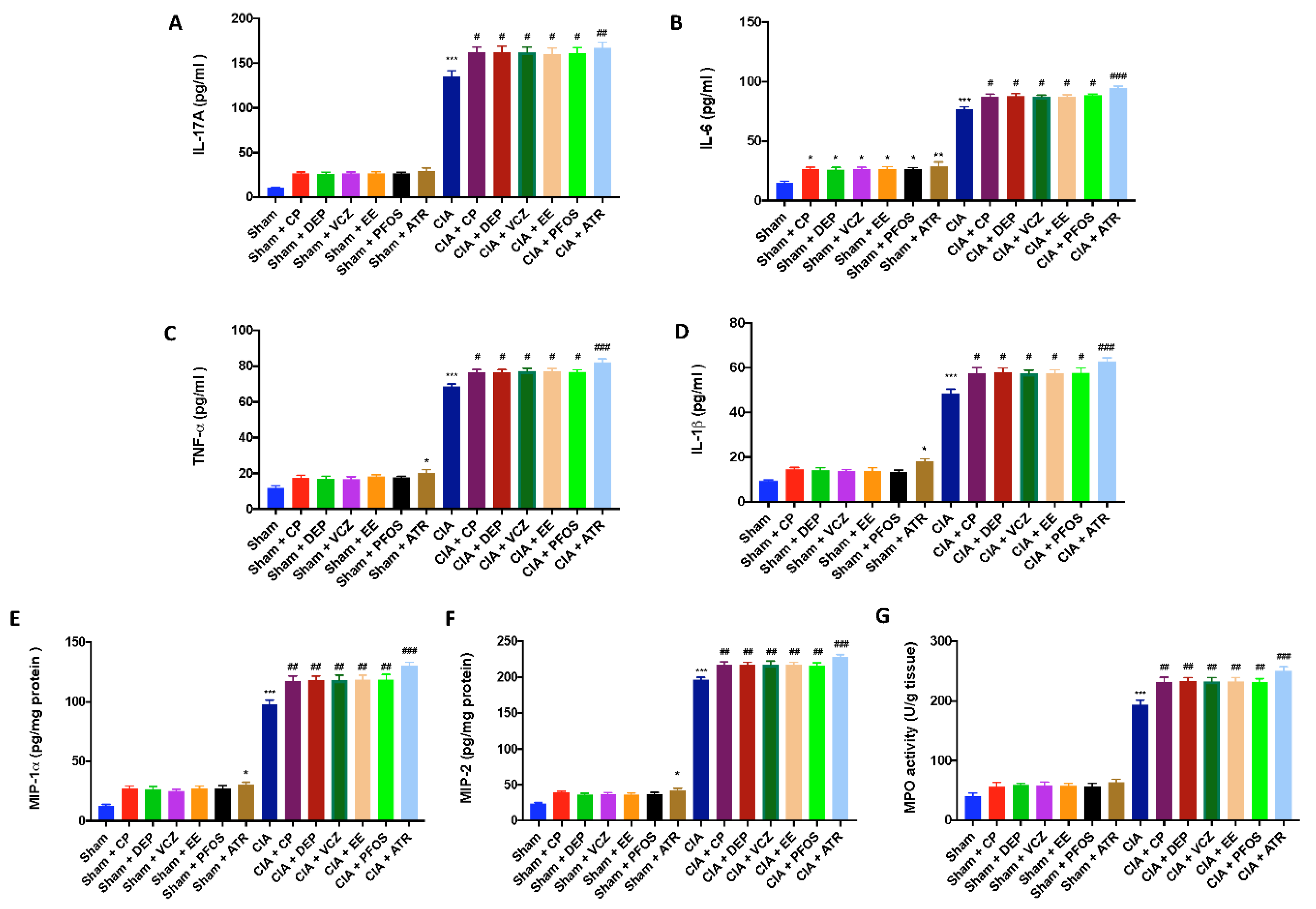 Biomolecules 12 00564 g008 Biomolecules 12 00564 g008