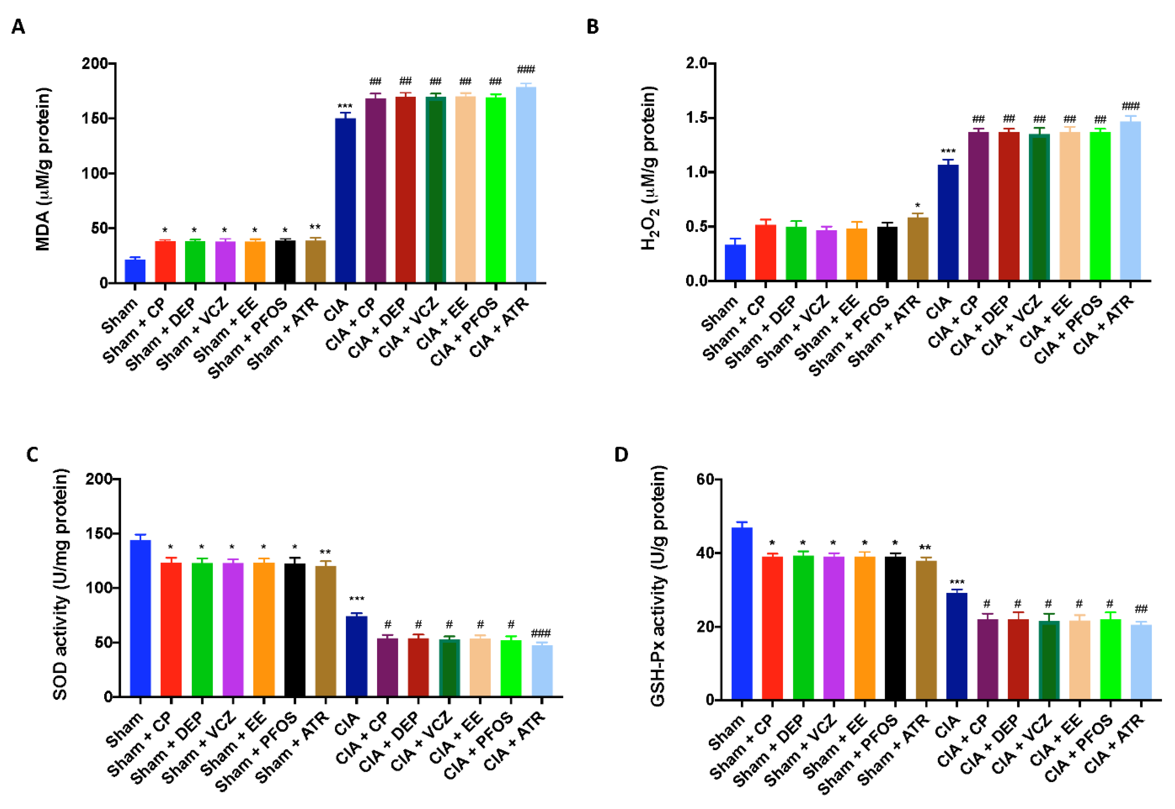 Biomolecules 12 00564 g009 Biomolecules 12 00564 g009