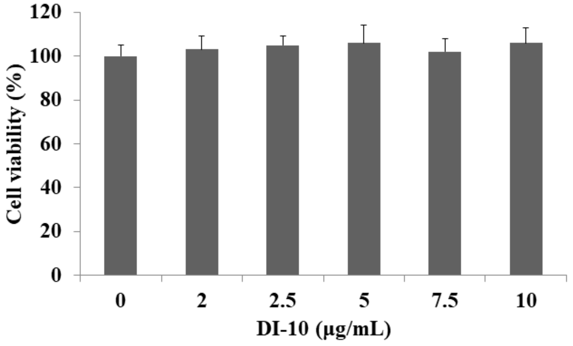 Biomolecules 12 00565 g001 550