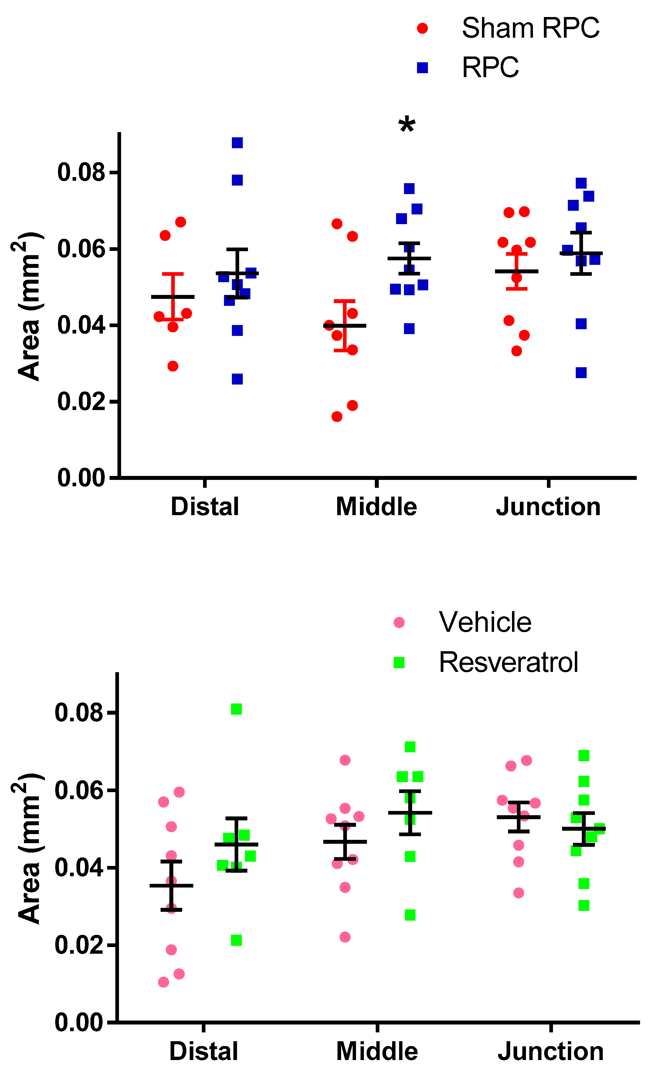 Biomolecules 12 00568 g002 Biomolecules 12 00568 g002
