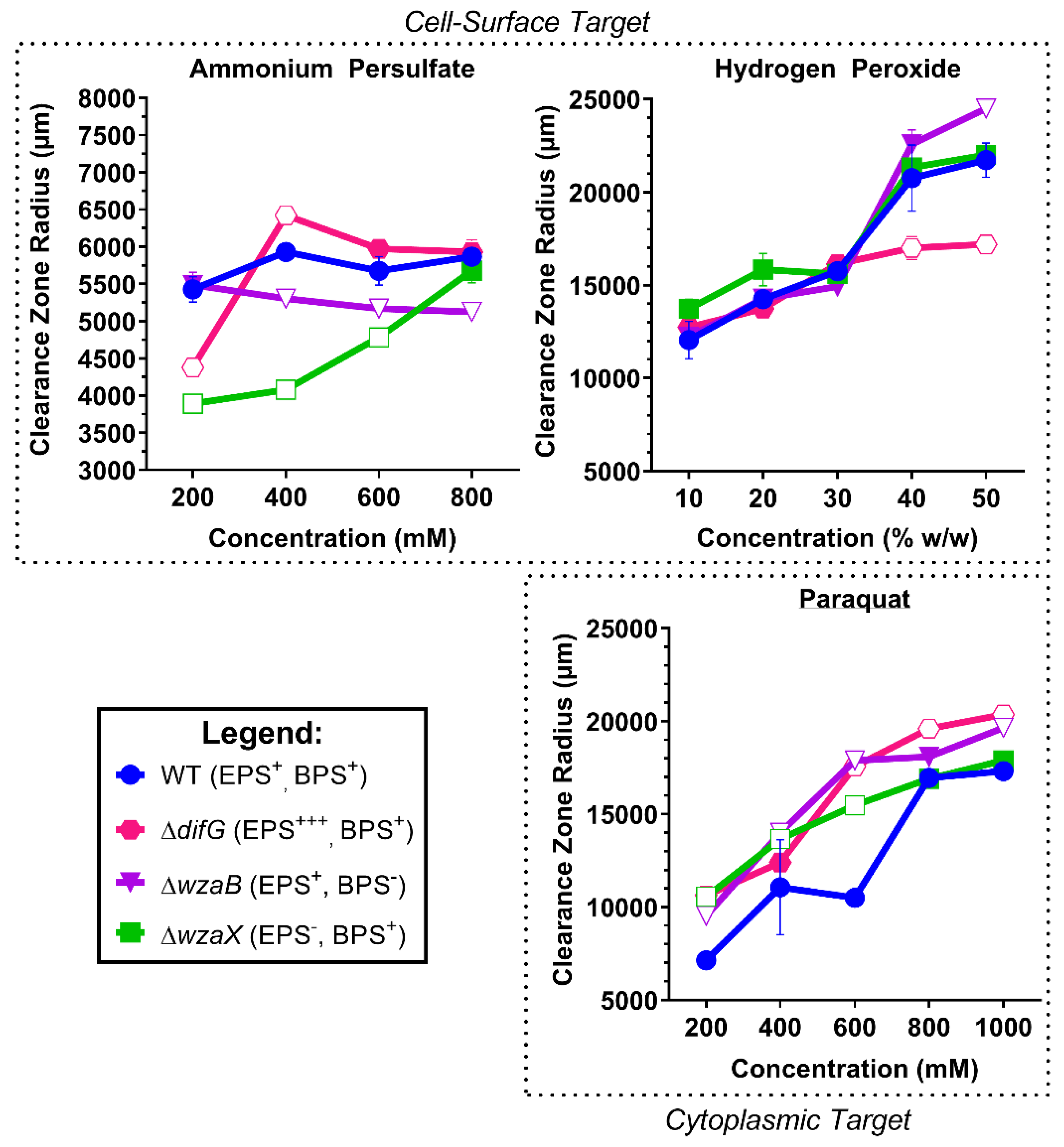 Biomolecules 12 00571 g003 Biomolecules 12 00571 g003