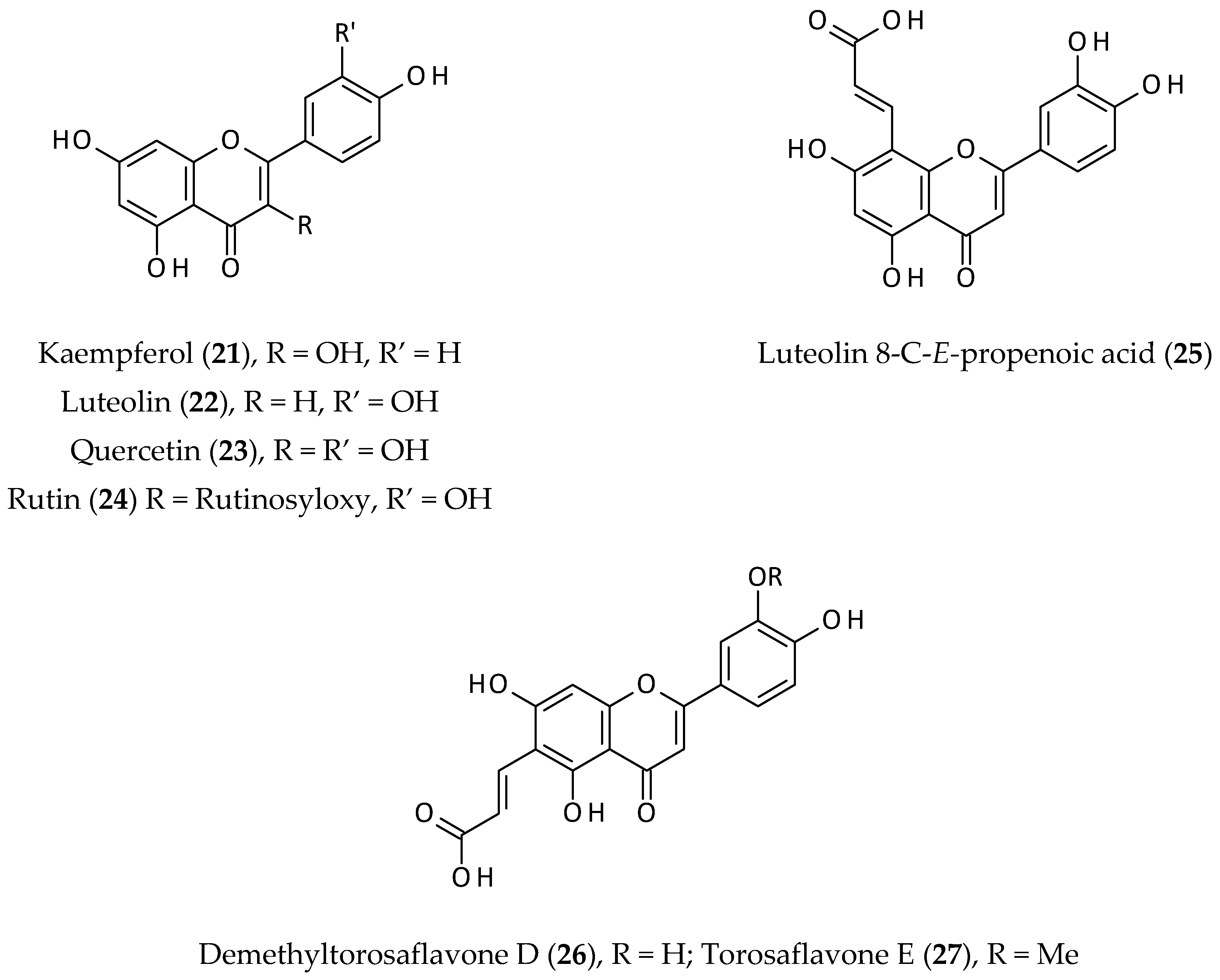 Biomolecules 12 00582 g004b