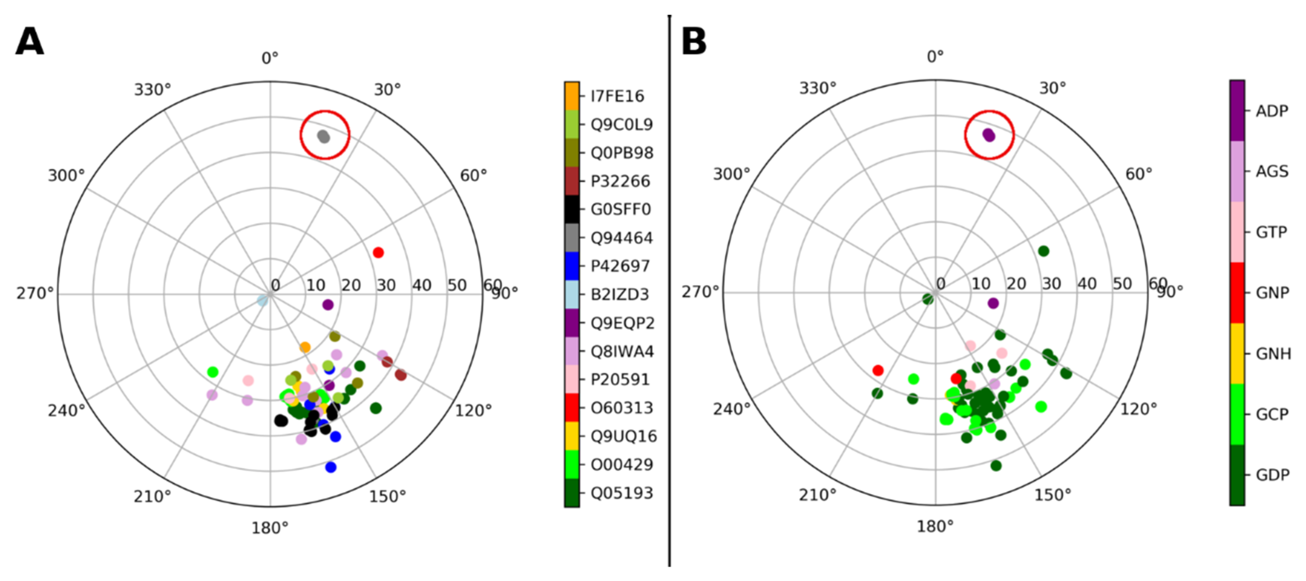 Biomolecules 12 00584 g003