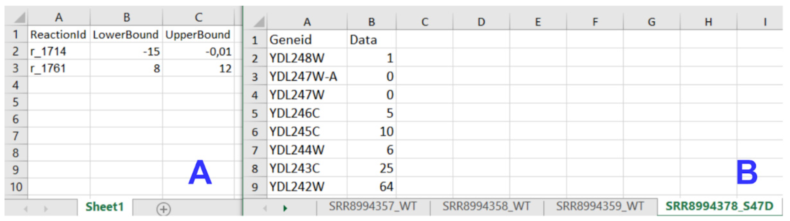Biomolecules 12 00586 g004