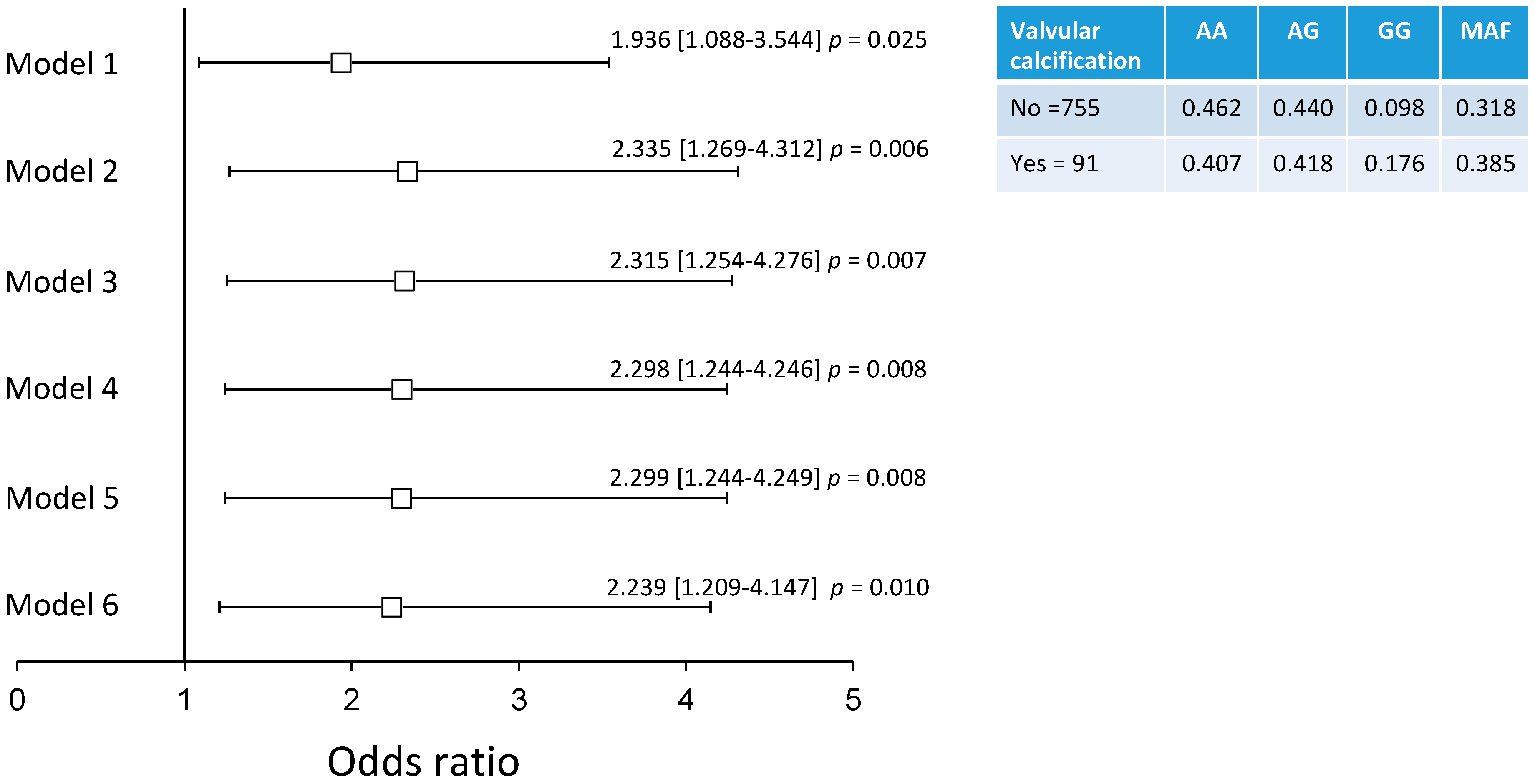 Biomolecules 12 00601 g001
