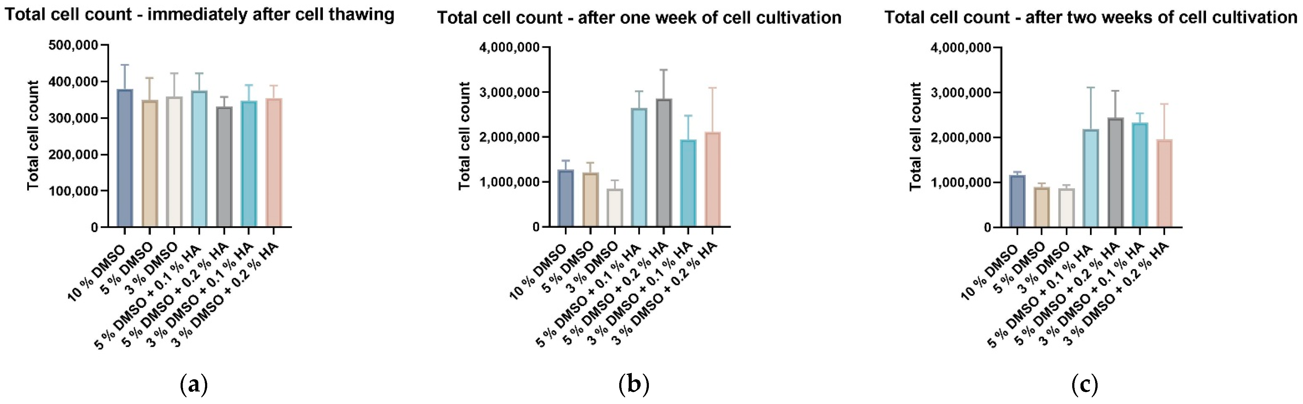Biomolecules 12 00610 g002 550