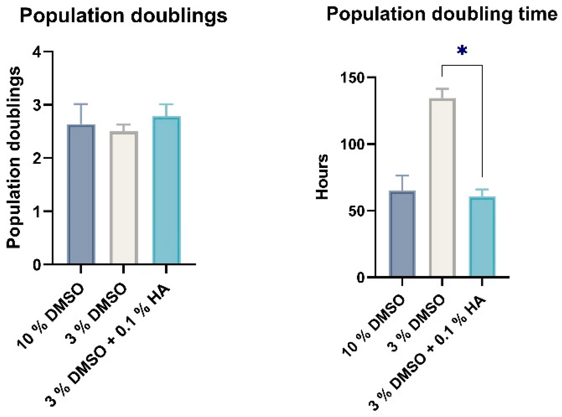 Biomolecules 12 00610 g005 550