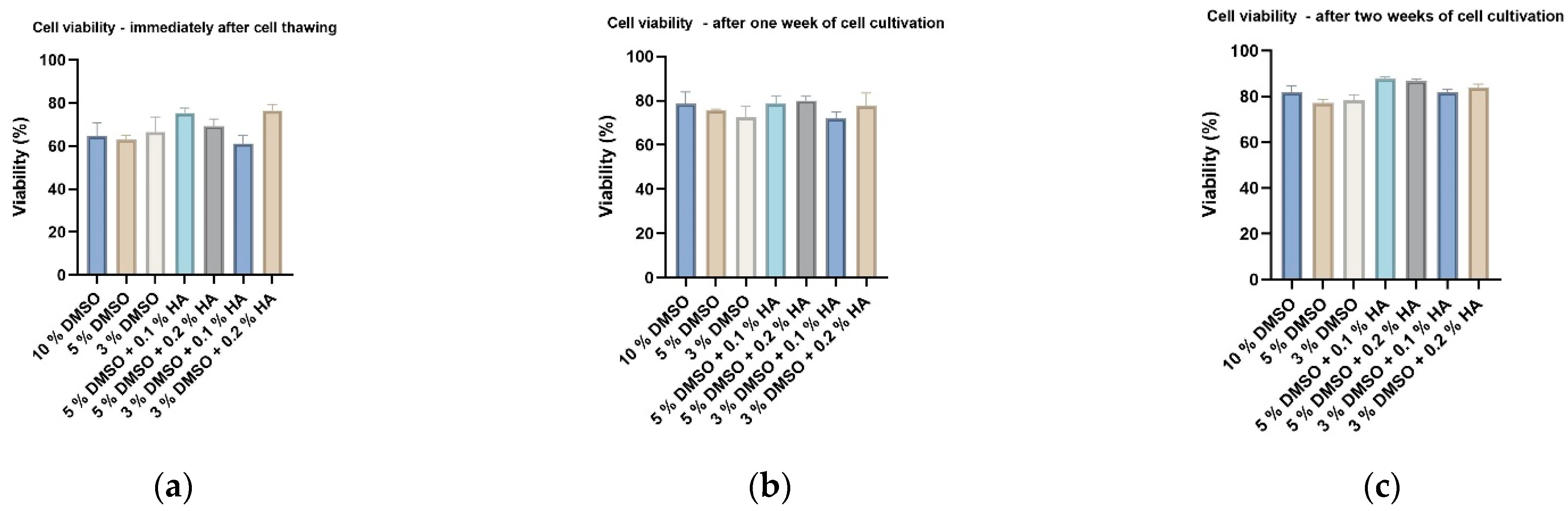 Biomolecules 12 00610 g013 550