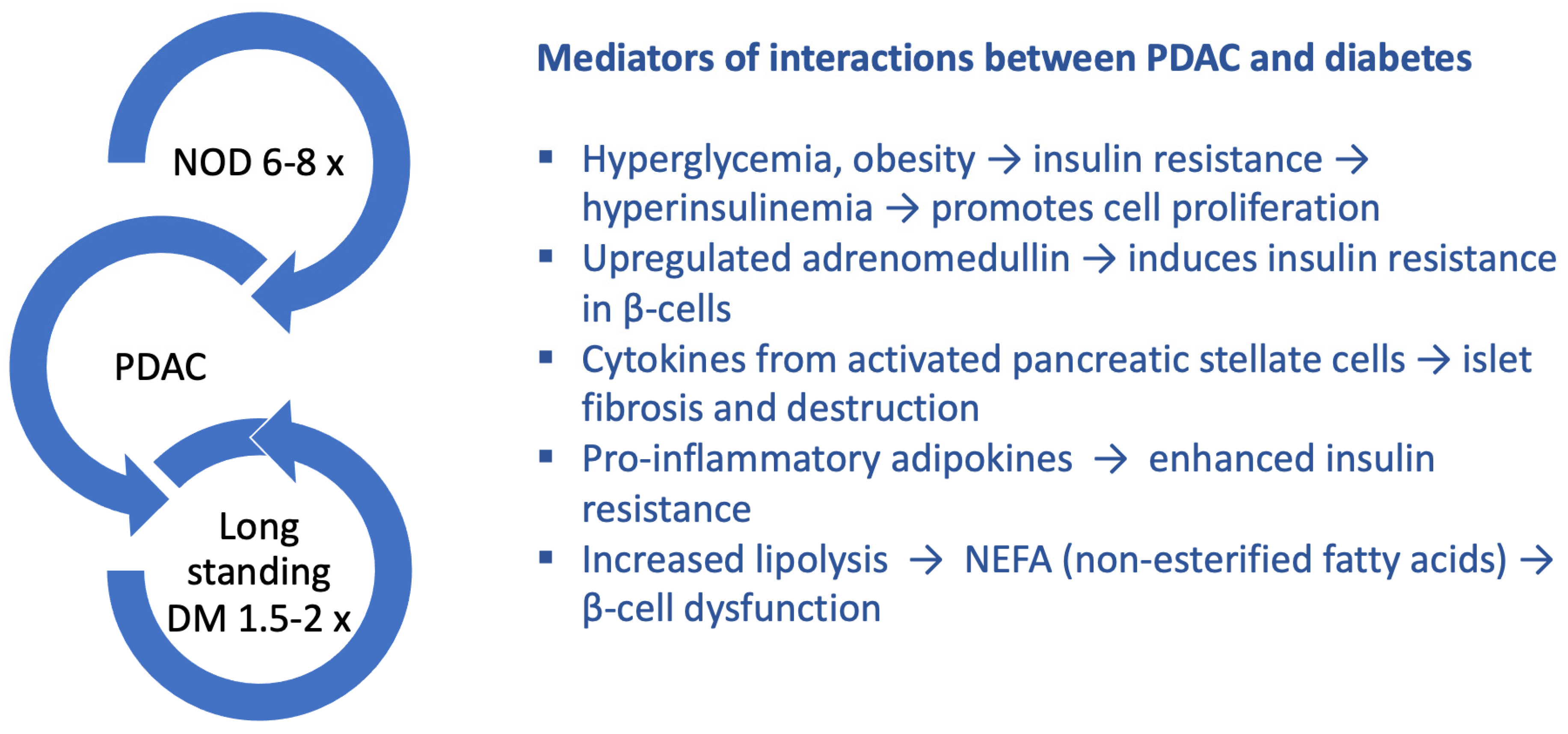 Biomolecules 12 00618 g002